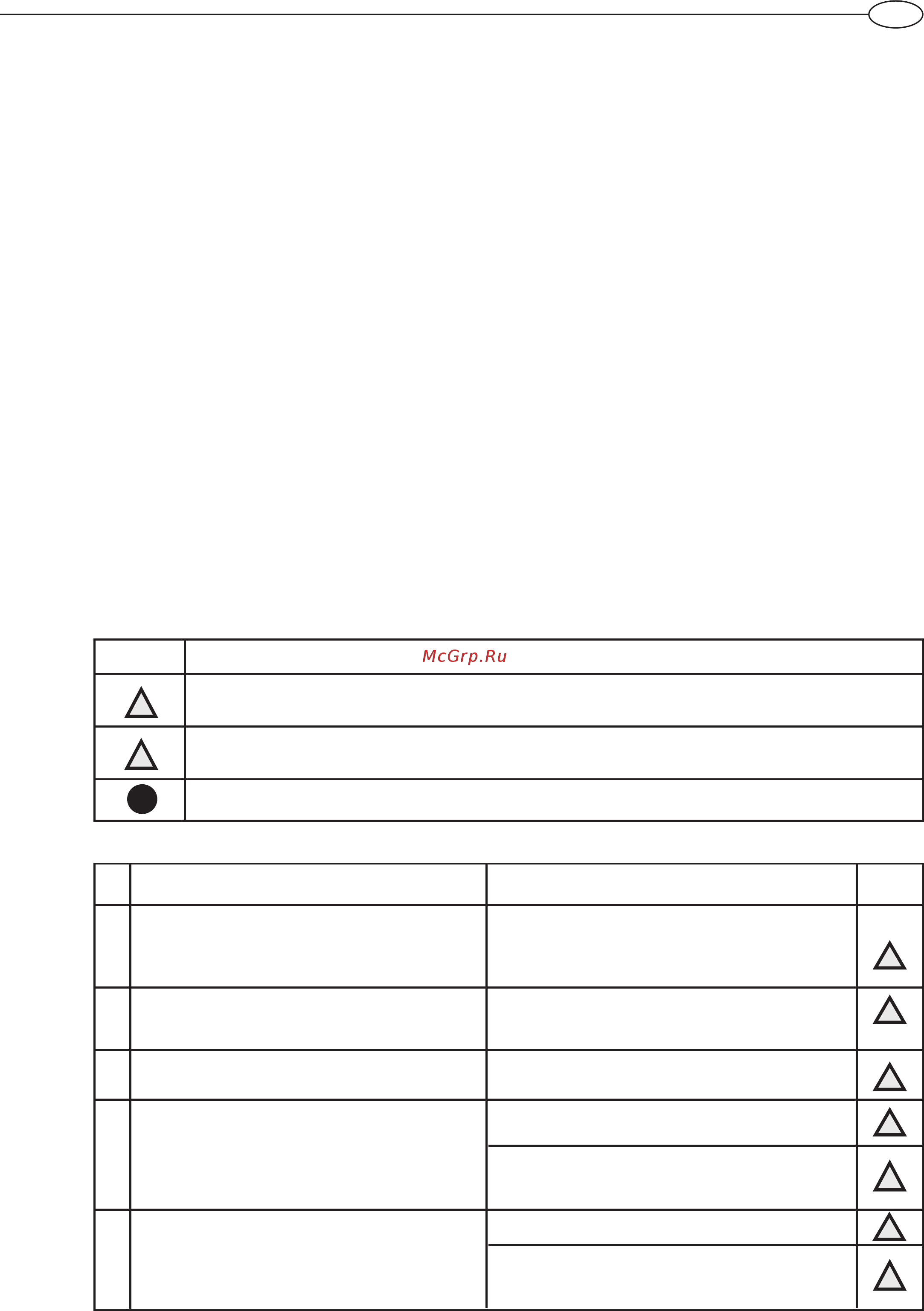 Ariston ABS Silver Power 150 V [3/14] Символ значение