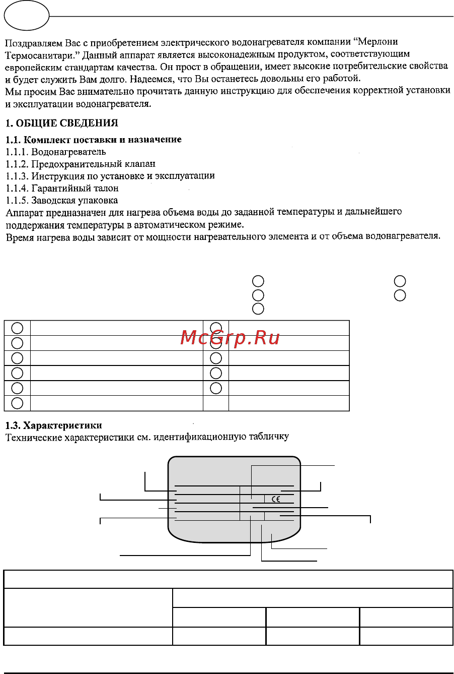 Ariston ABS TI-Shape Plus 50 H EE [3/14] Индикатор нагрева индикатор антифризной функции индикатор поддержания тепла индикатор первого нагрева индикатор второго нагрева время температура
