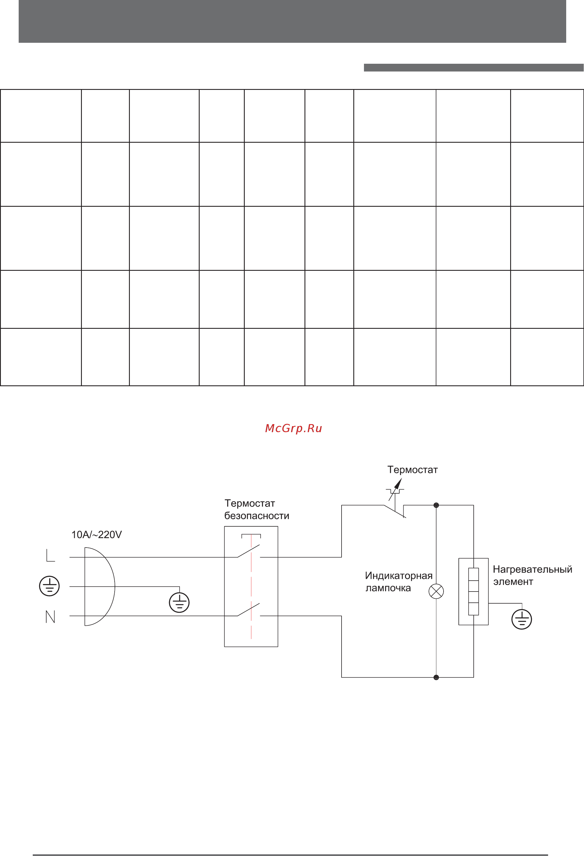 Ariston FLAT-NT 100 H [5/10] Электрическая схема