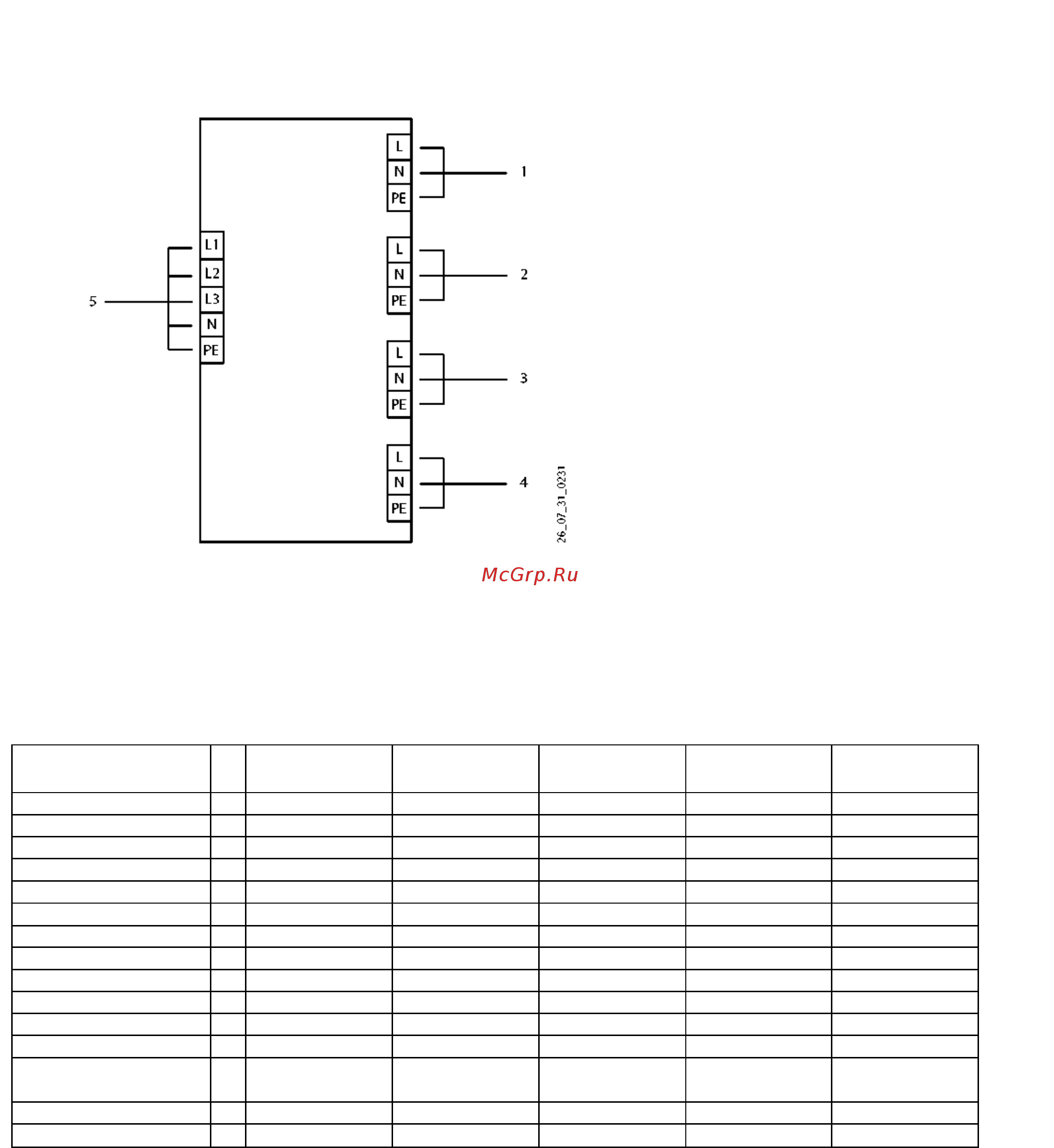 AEG IR Dimmer 3600 W Schuko [9/11] Установка для специалиста