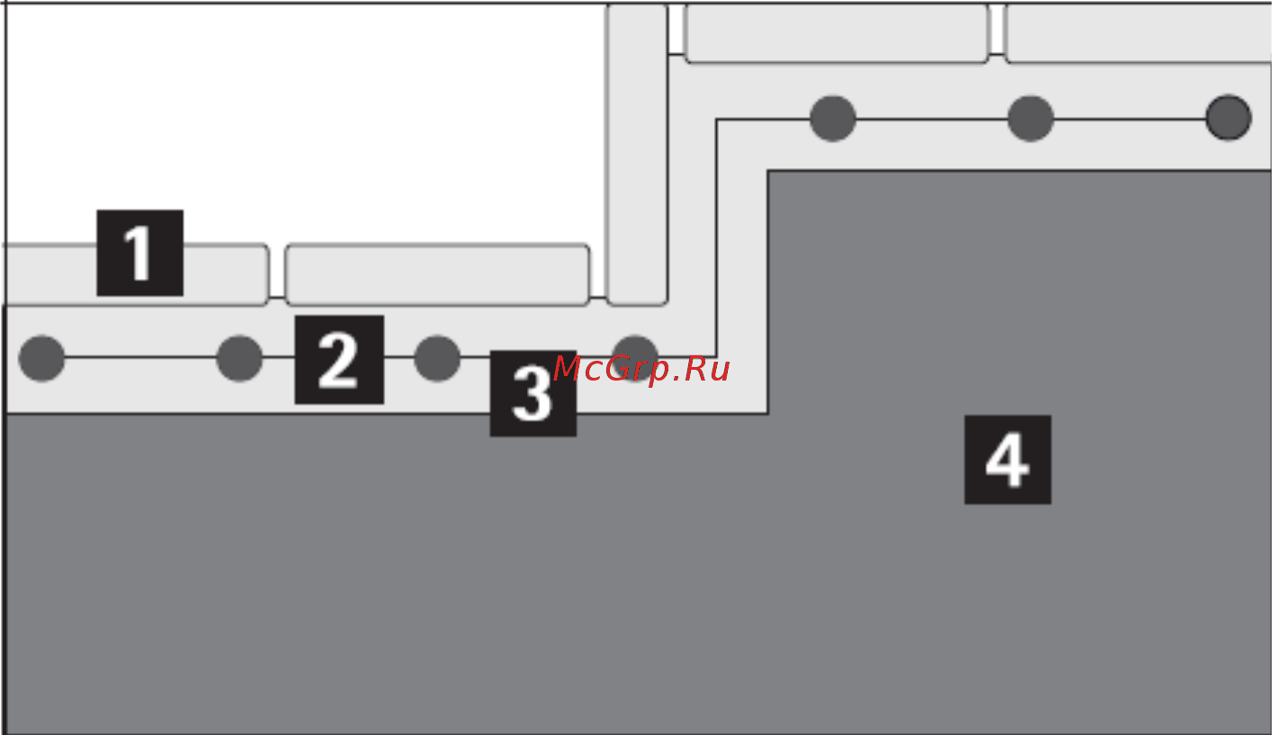 AEG FFH 300/3.0 - 12.0 Twin [9/16] Обогреваемая лестница