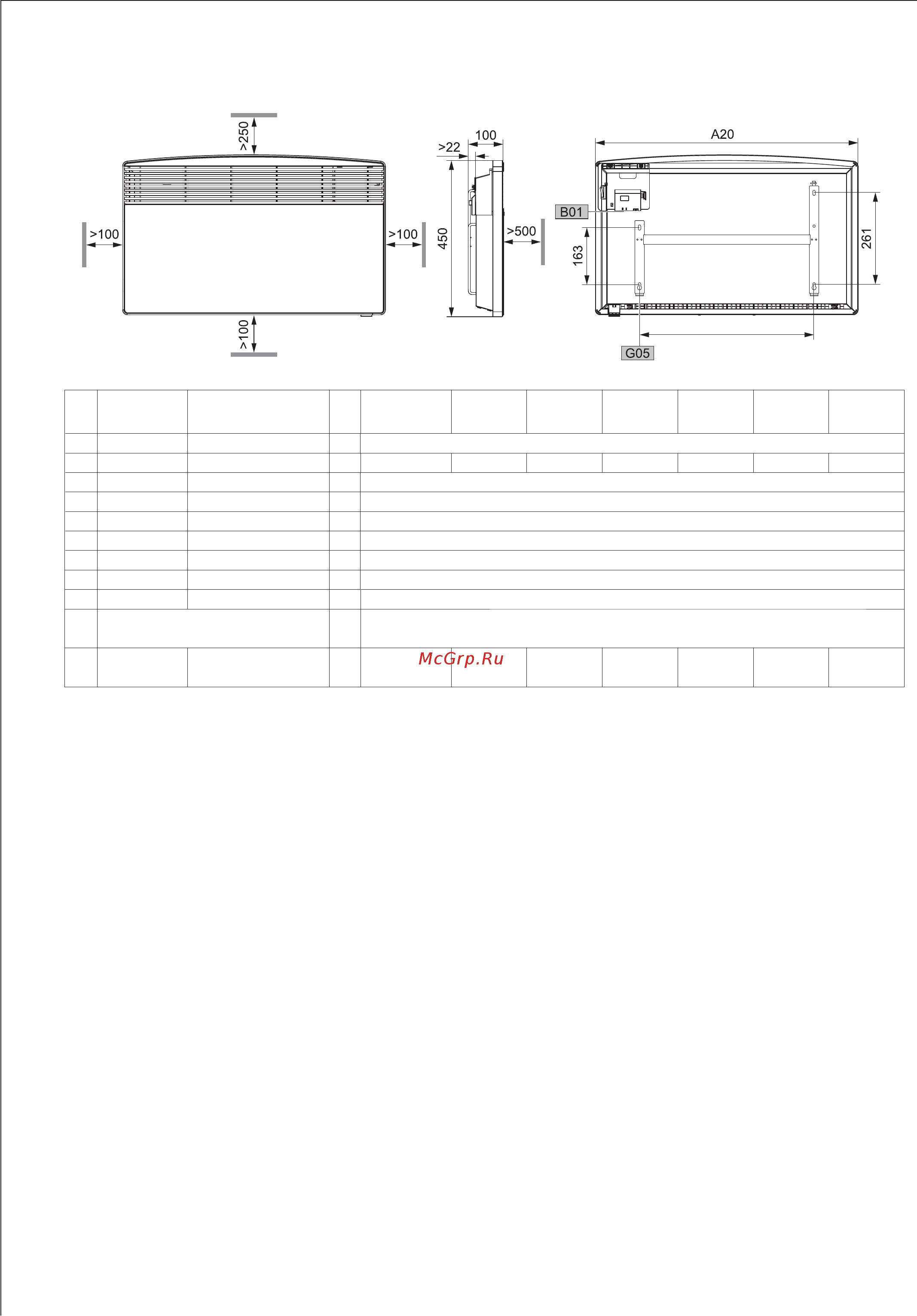 AEG WKL 1503 S/U [11/14] Технические характеристики