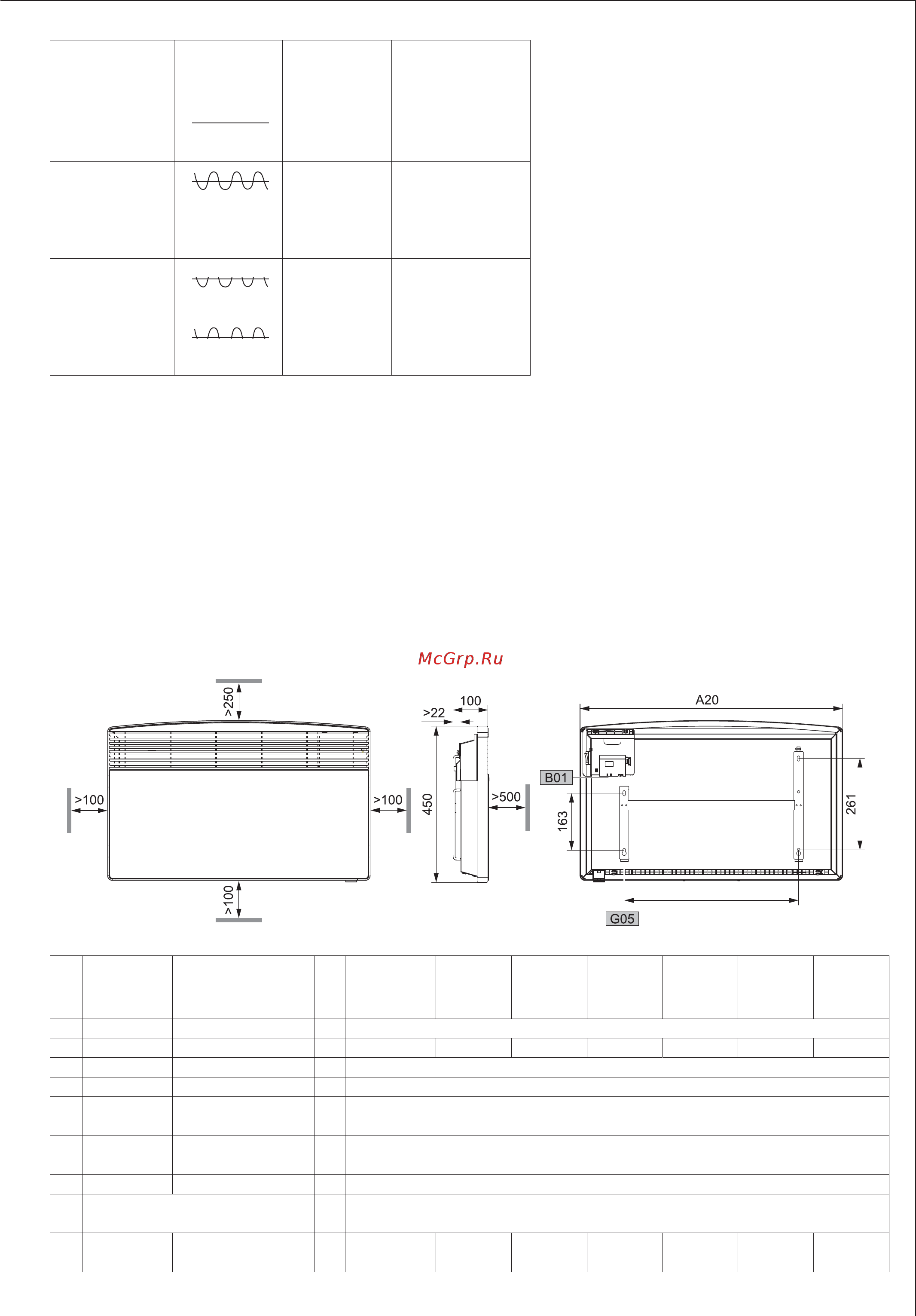 AEG WKL 1003 SЕ/UЕ [11/14] Устранение неполадок
