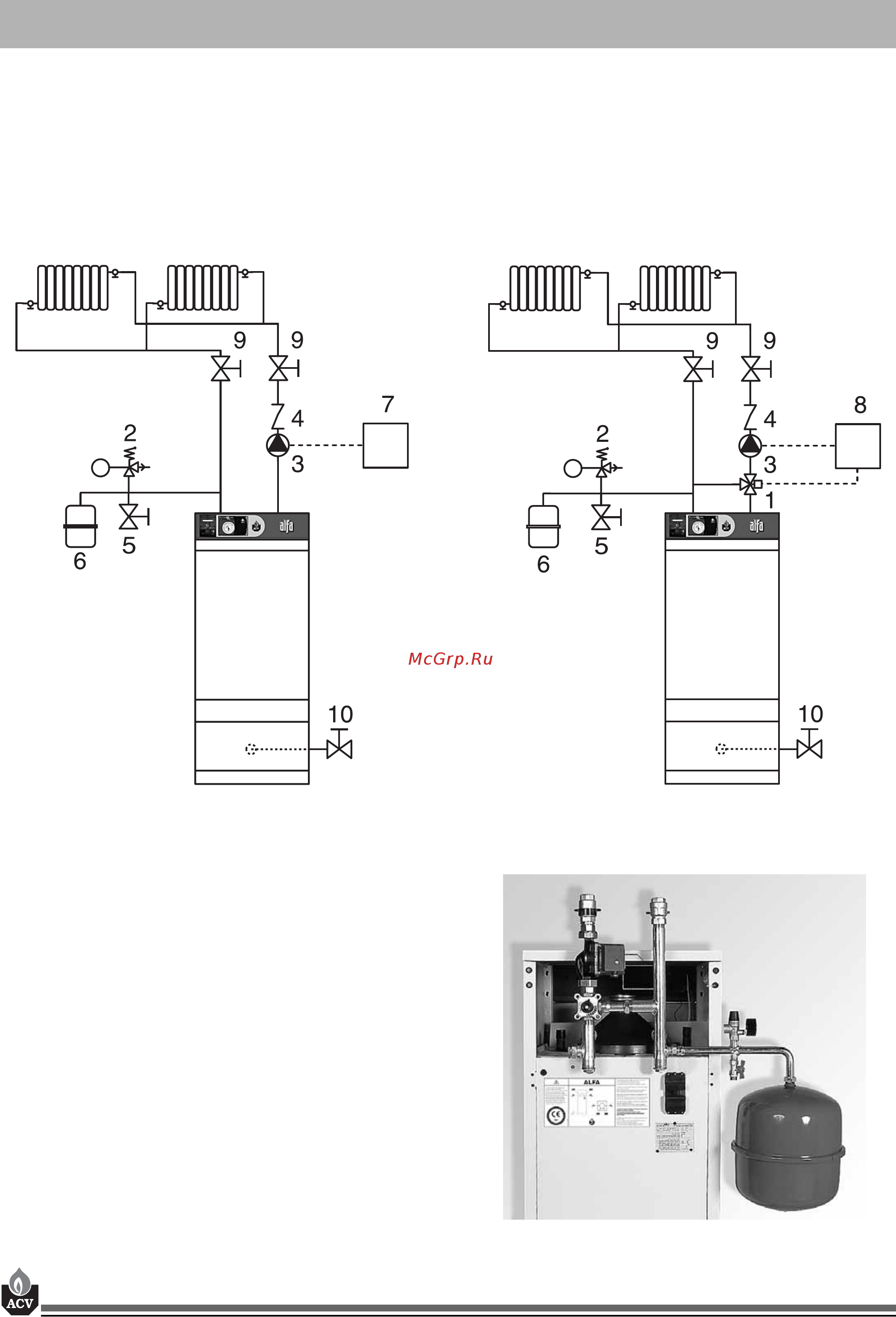 ACV ALFA F [4/20] Установка