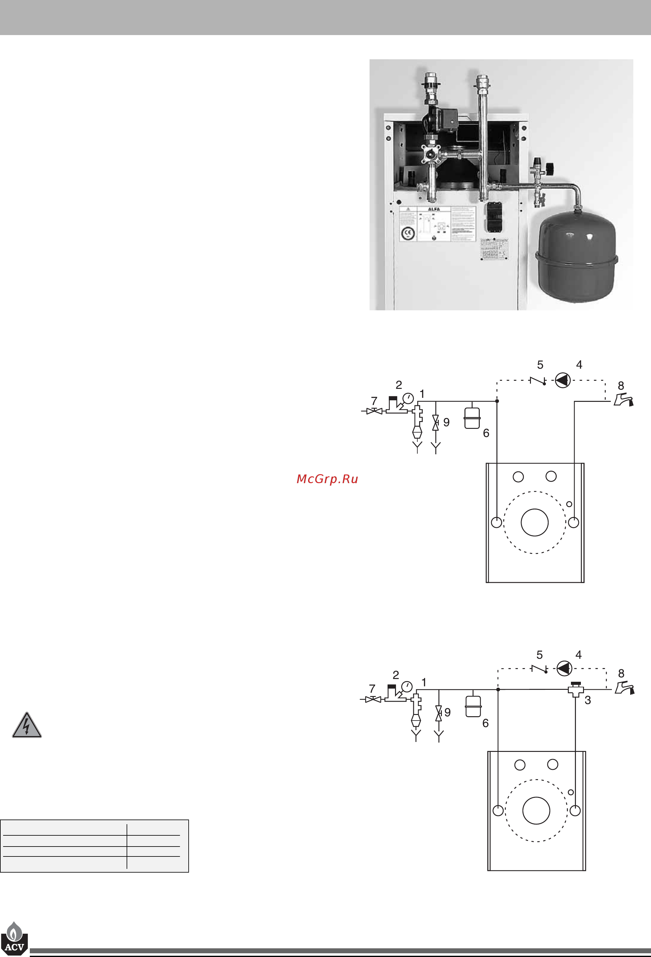 ACV Delta Performance F55 [4/21] Установка