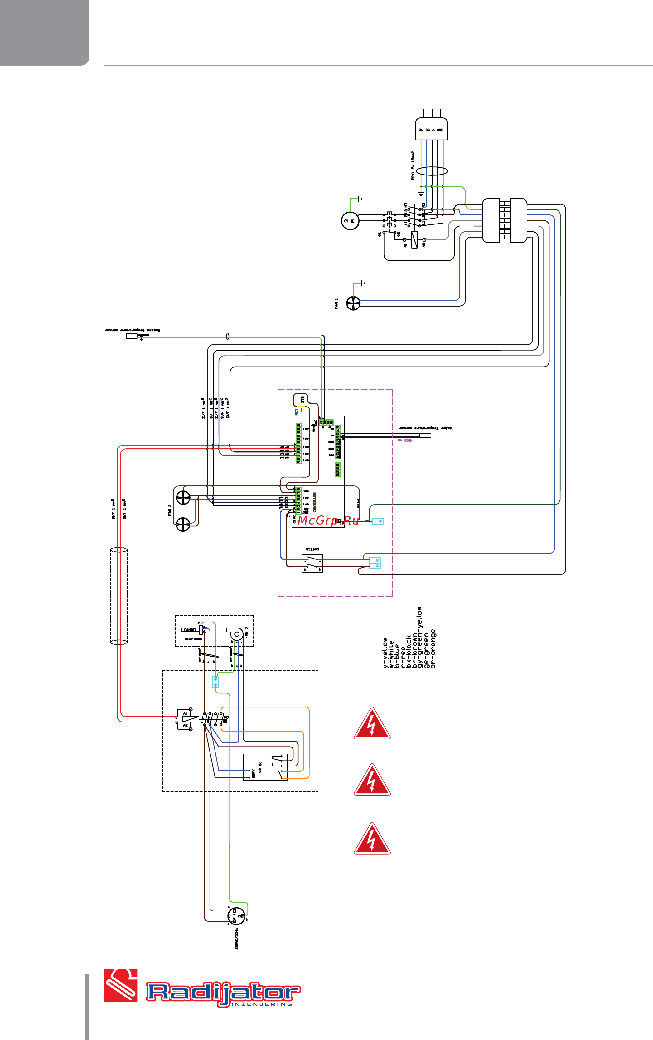 ACV BOILER TKAN 100 [14/31] Технические характеристики