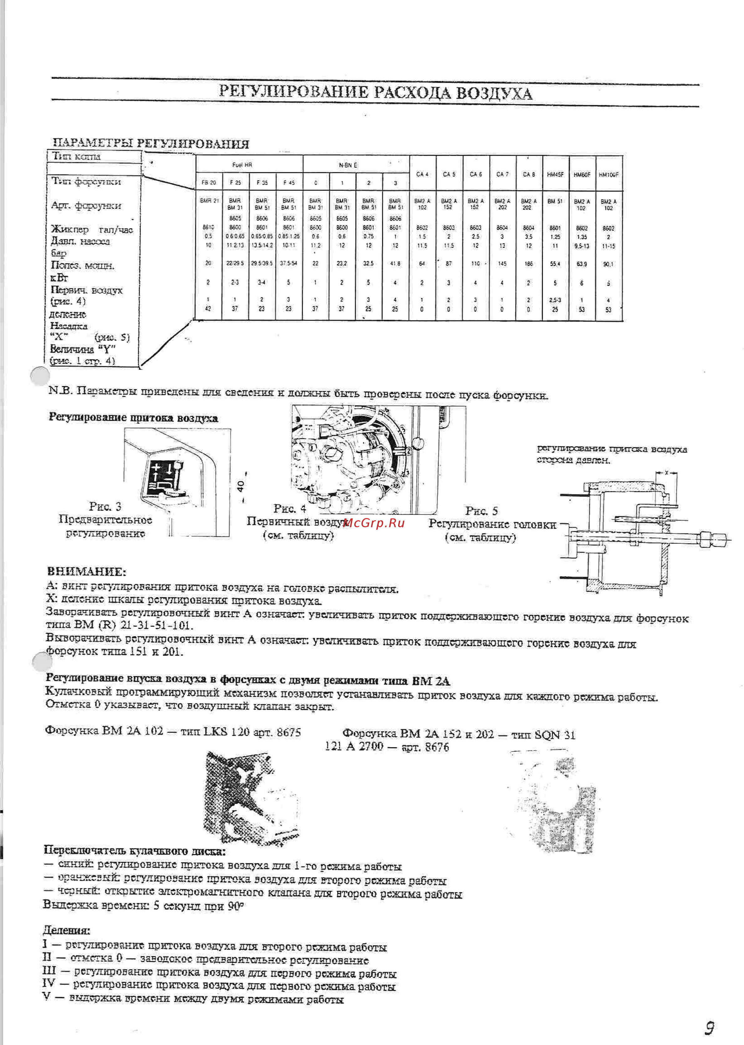 ACV BM 31 [9/12] Регулирование расхода воздуха