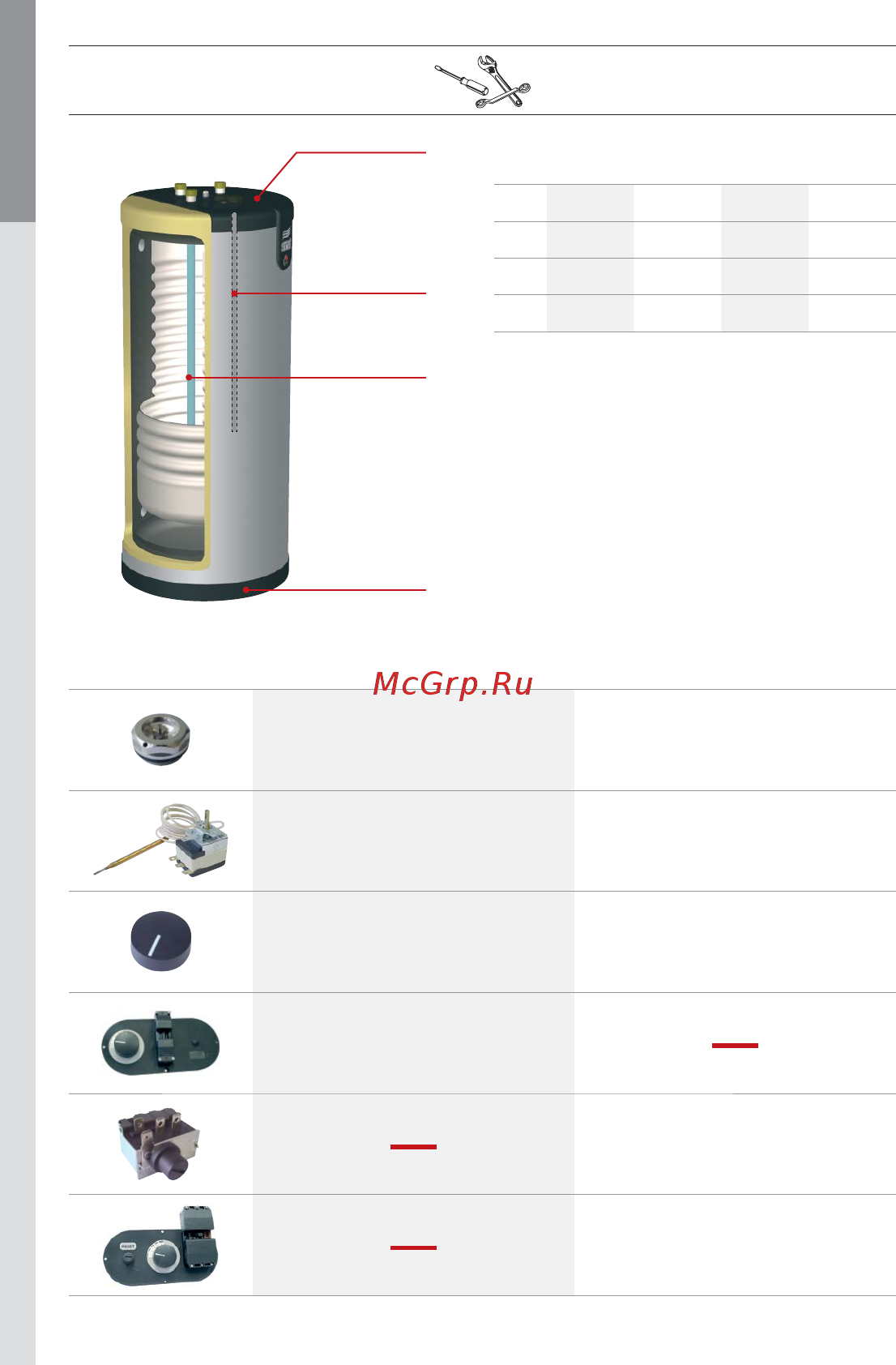 ACV SmartLine SL 320 [10/11] English