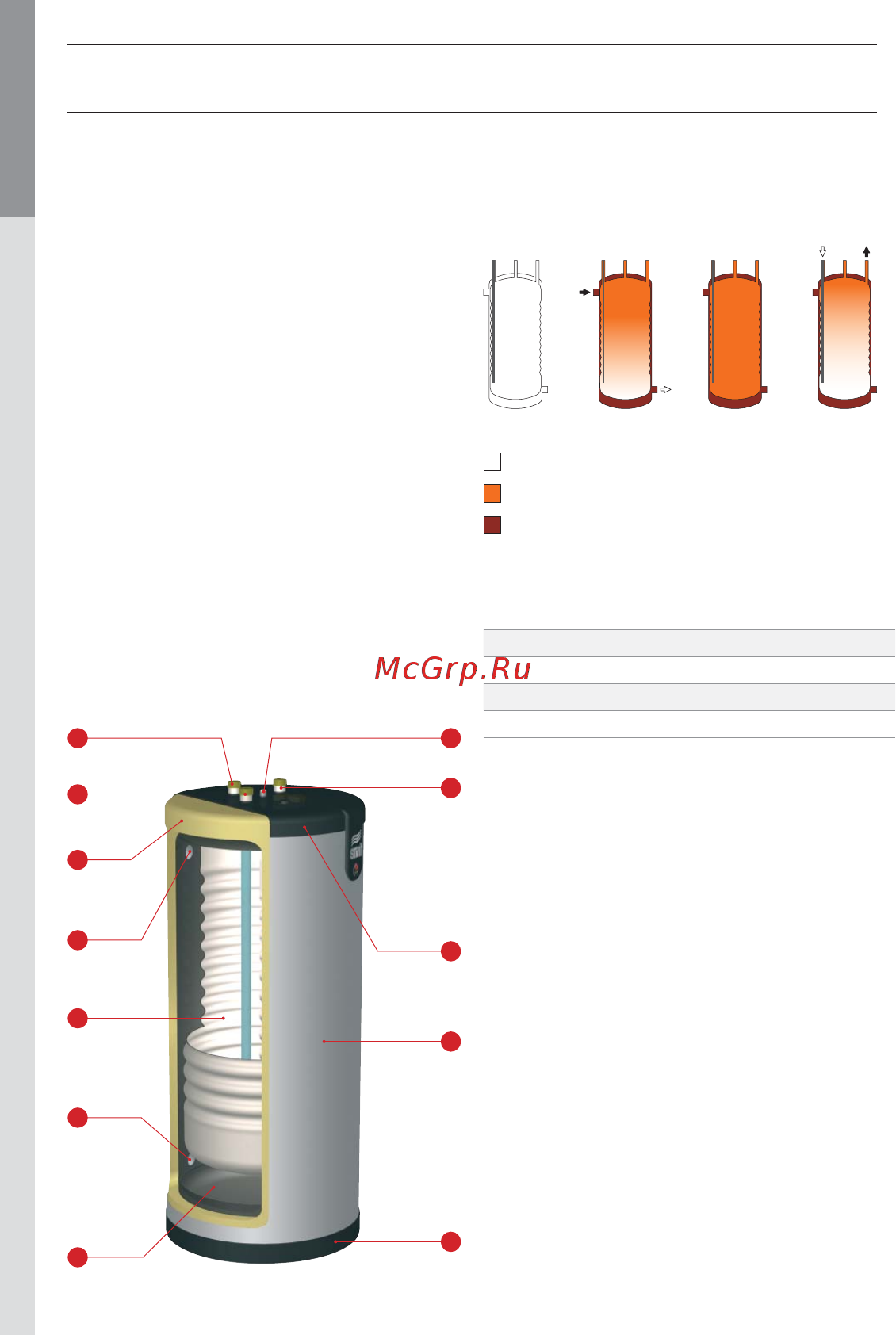 ACV SmartLine SL 800 [4/11] English