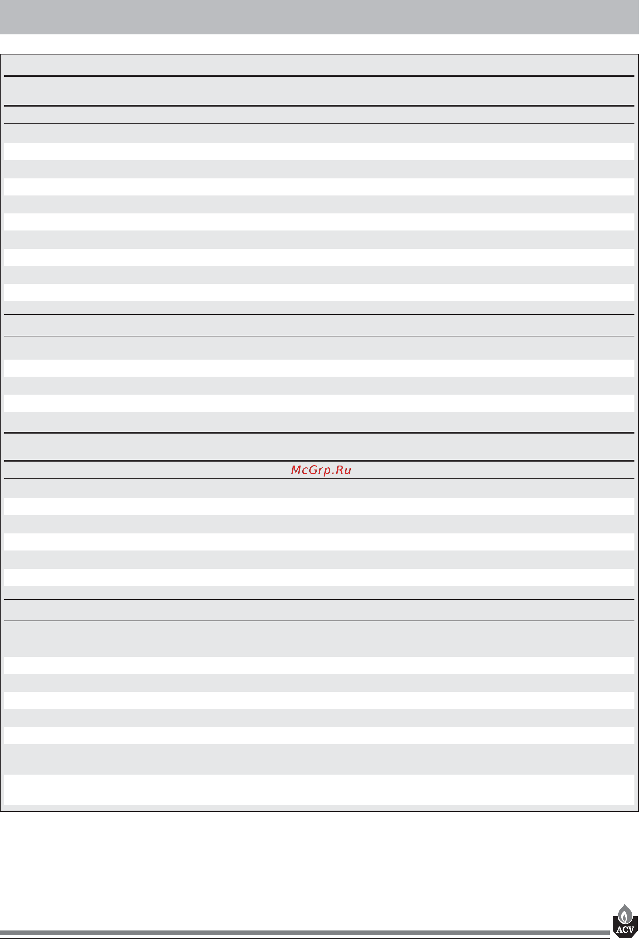 ACV HR 321 [12/15] Список запчастей