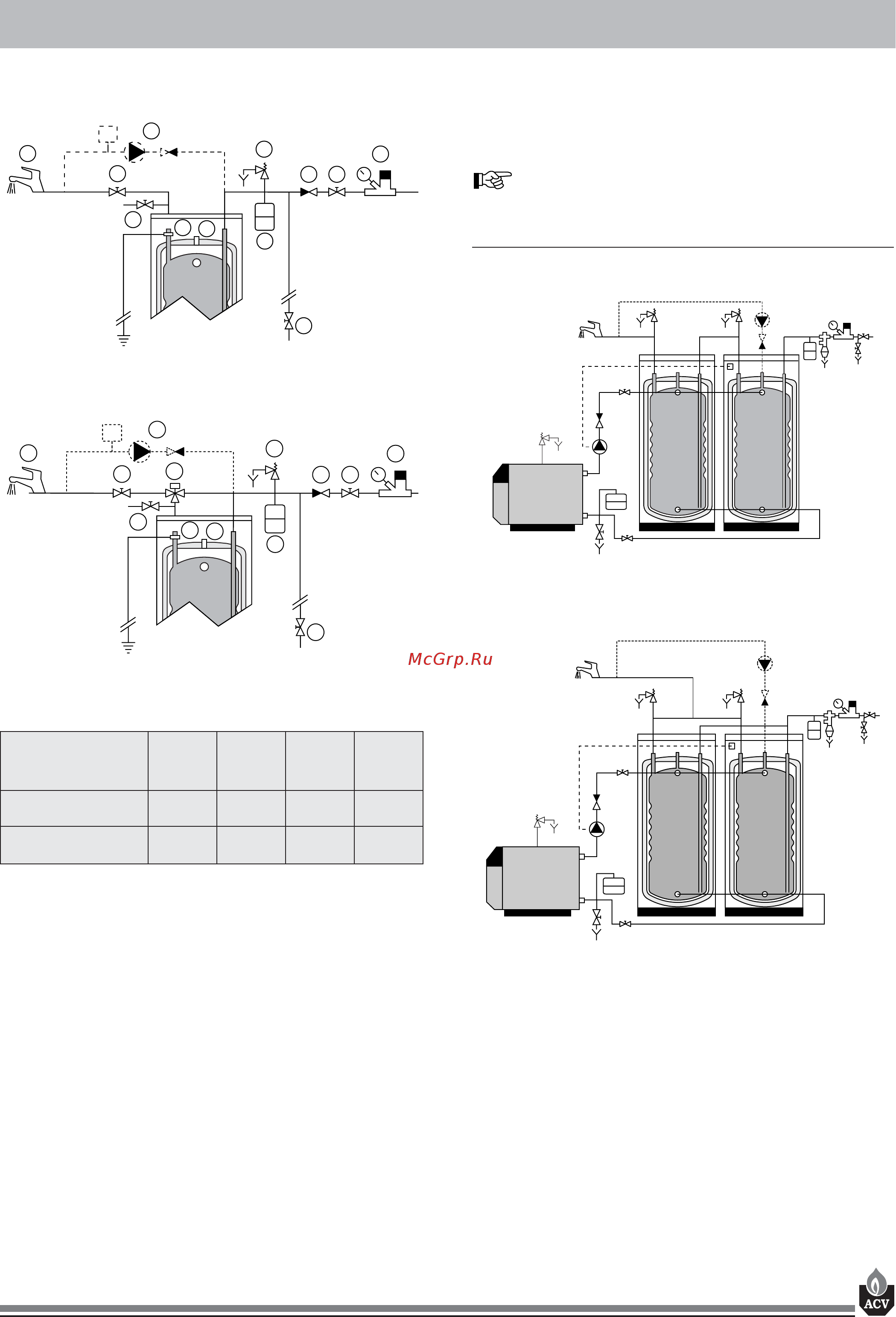 ACV HR 321 [4/15] Установка 3 установка