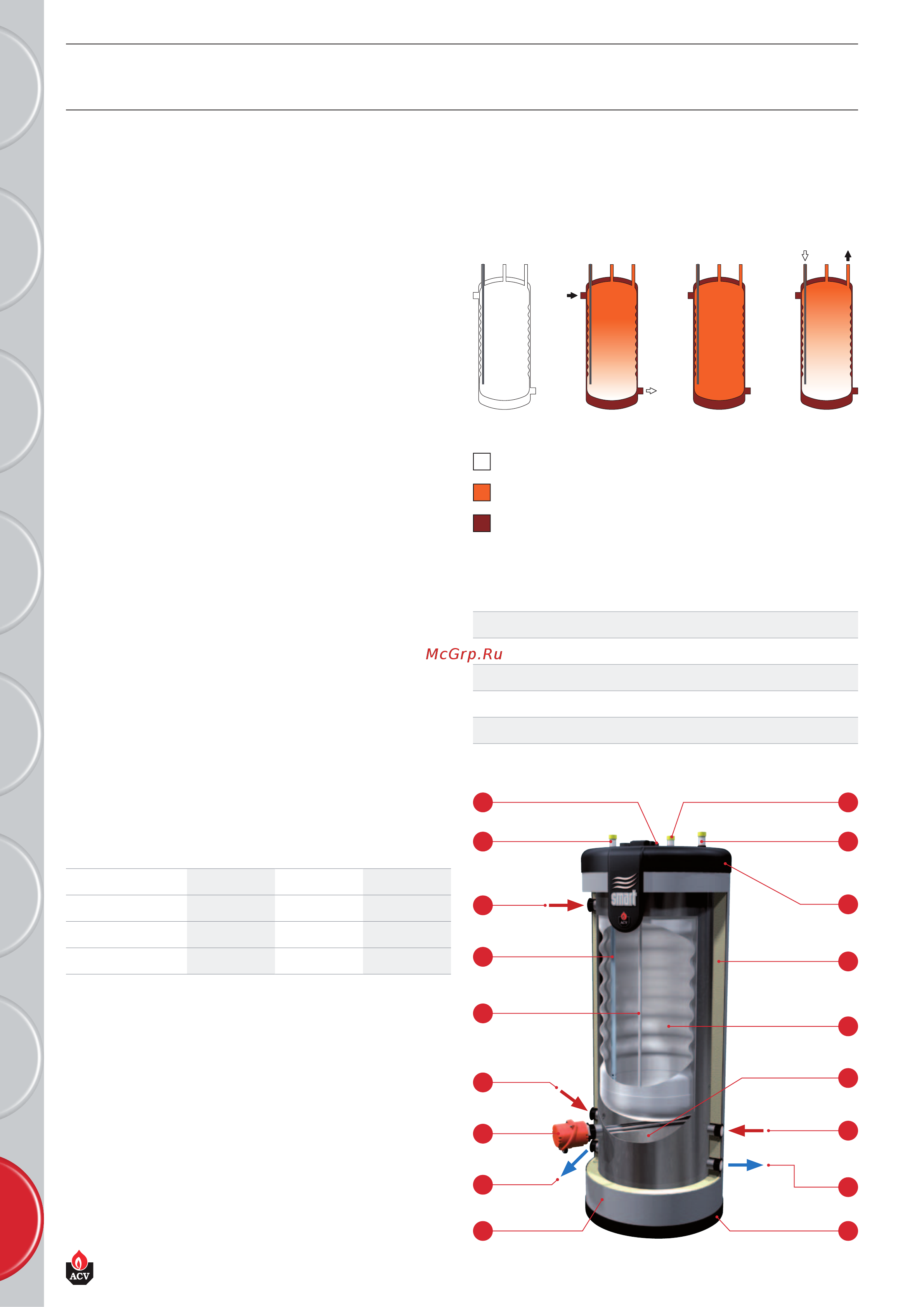 ACV SmartLine SLE 210 [4/8] Корпус