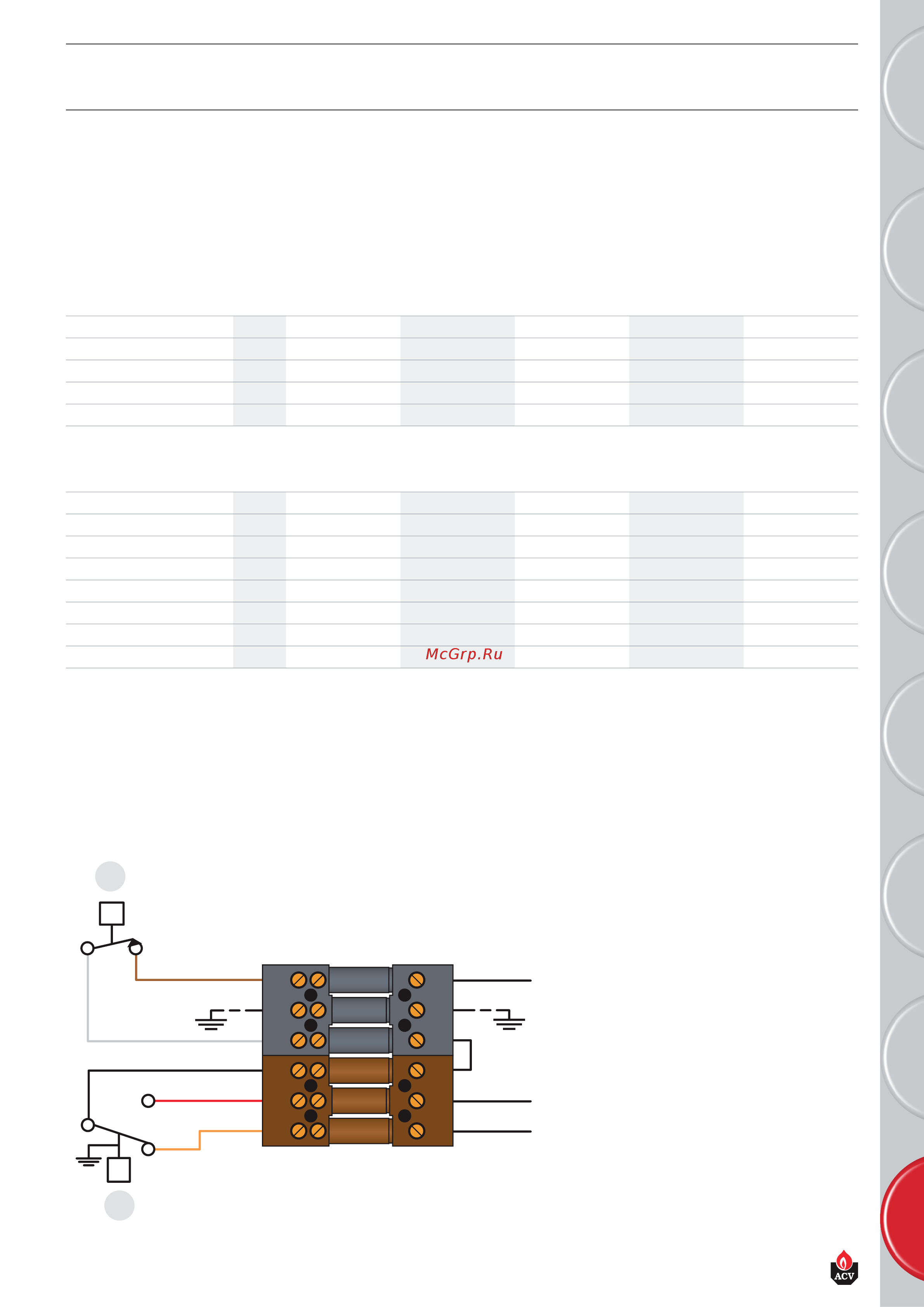 ACV SmartLine SLE 210 [5/8] Технические характеристики