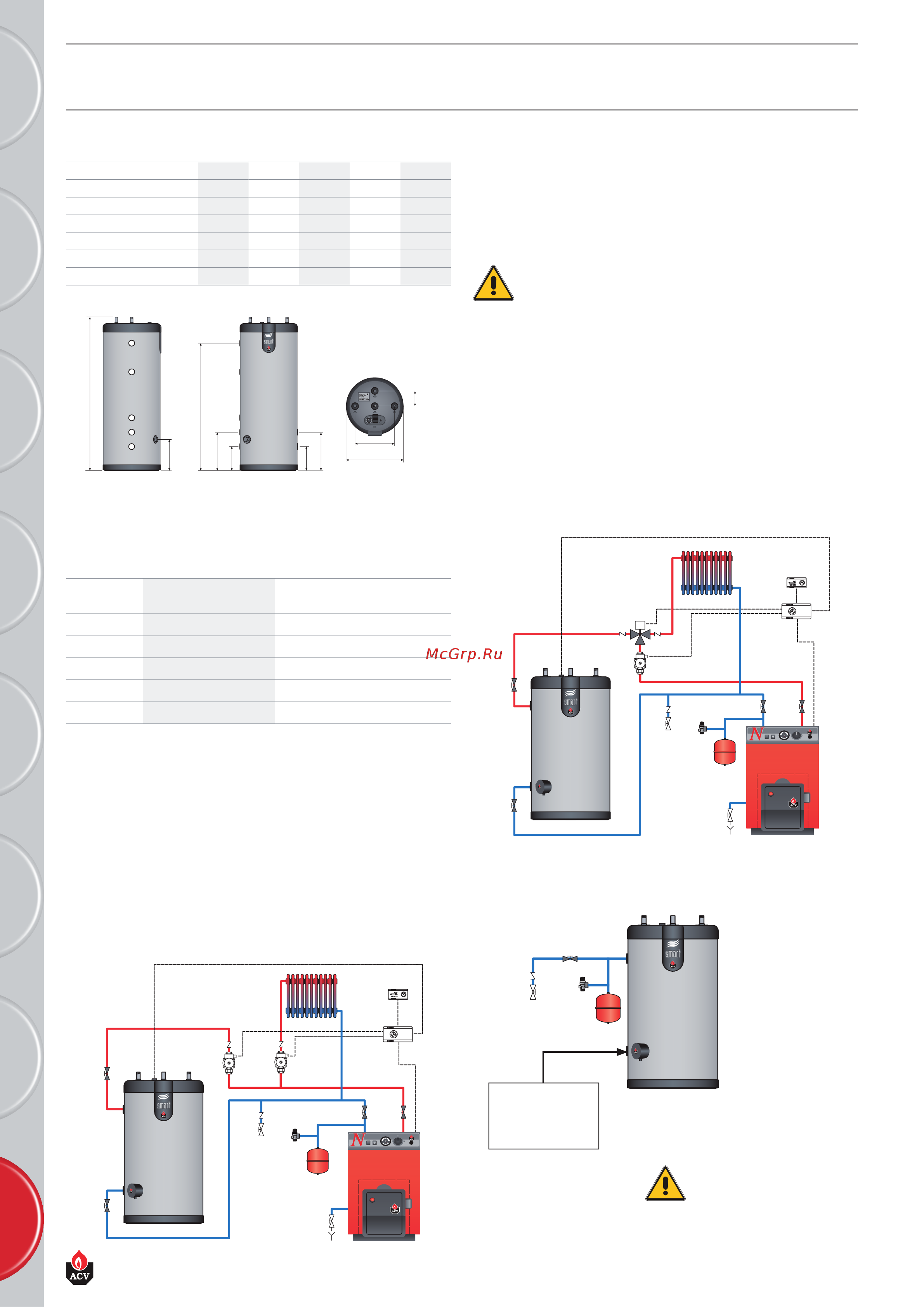 ACV SmartLine SLE 210 [6/8] Установка