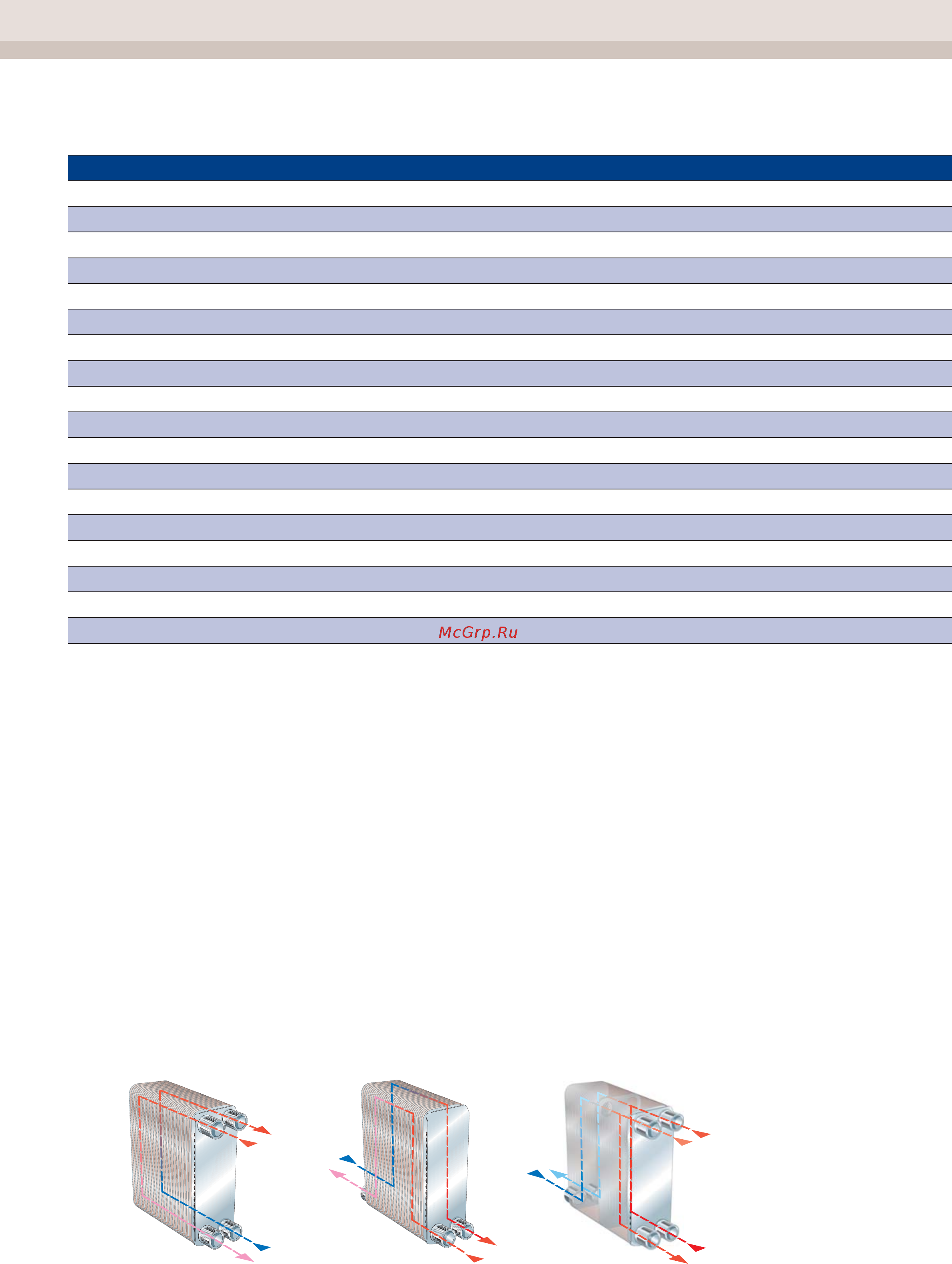Alfa Laval CB14 [2/4] Паяные пластинчатые теплообменники