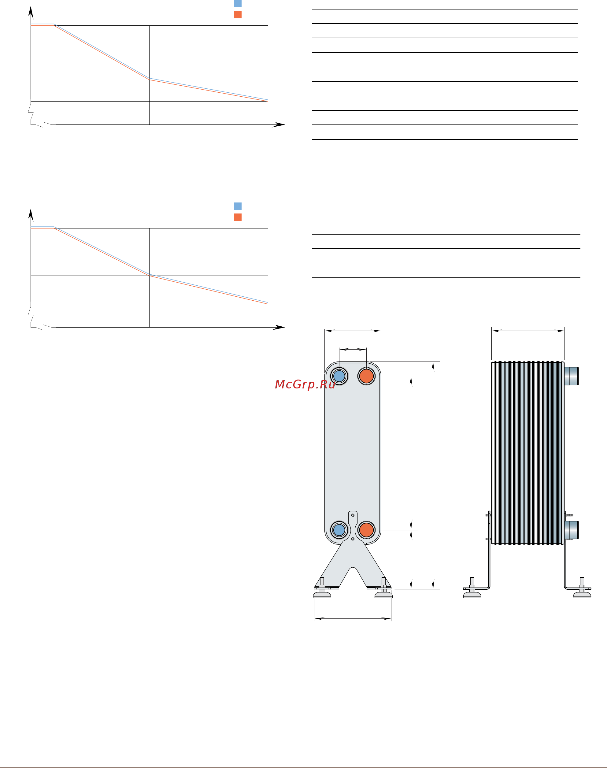 Alfa Laval CB112 [2/2] Cв112 a мм 15 n х 2 05 2 мм или 1 5 масса кг 4 82 n х 0 35
