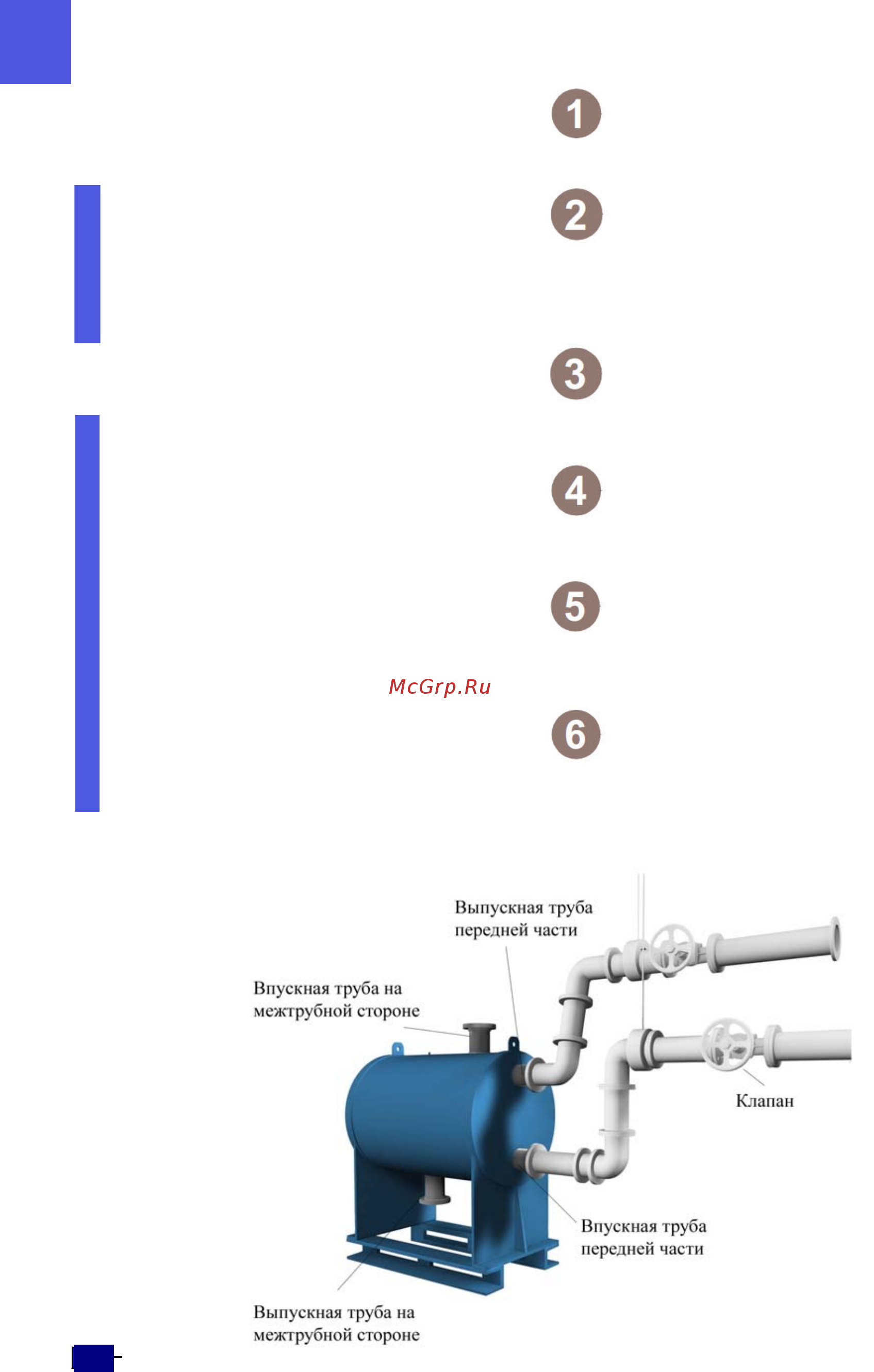 Alfa Laval Alfa Disc 150 [14/22] Эксплуатация