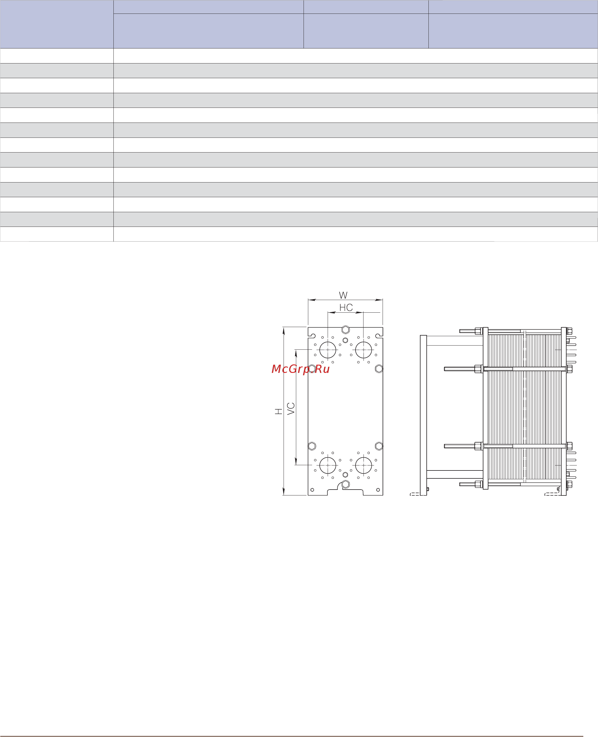Alfa Laval M10B [2/2] Технические характеристики