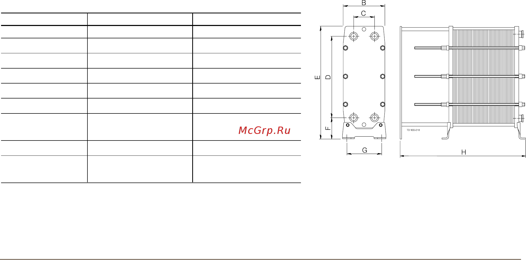 Alfa Laval Gemini M6-MG [2/2] Technical specifications