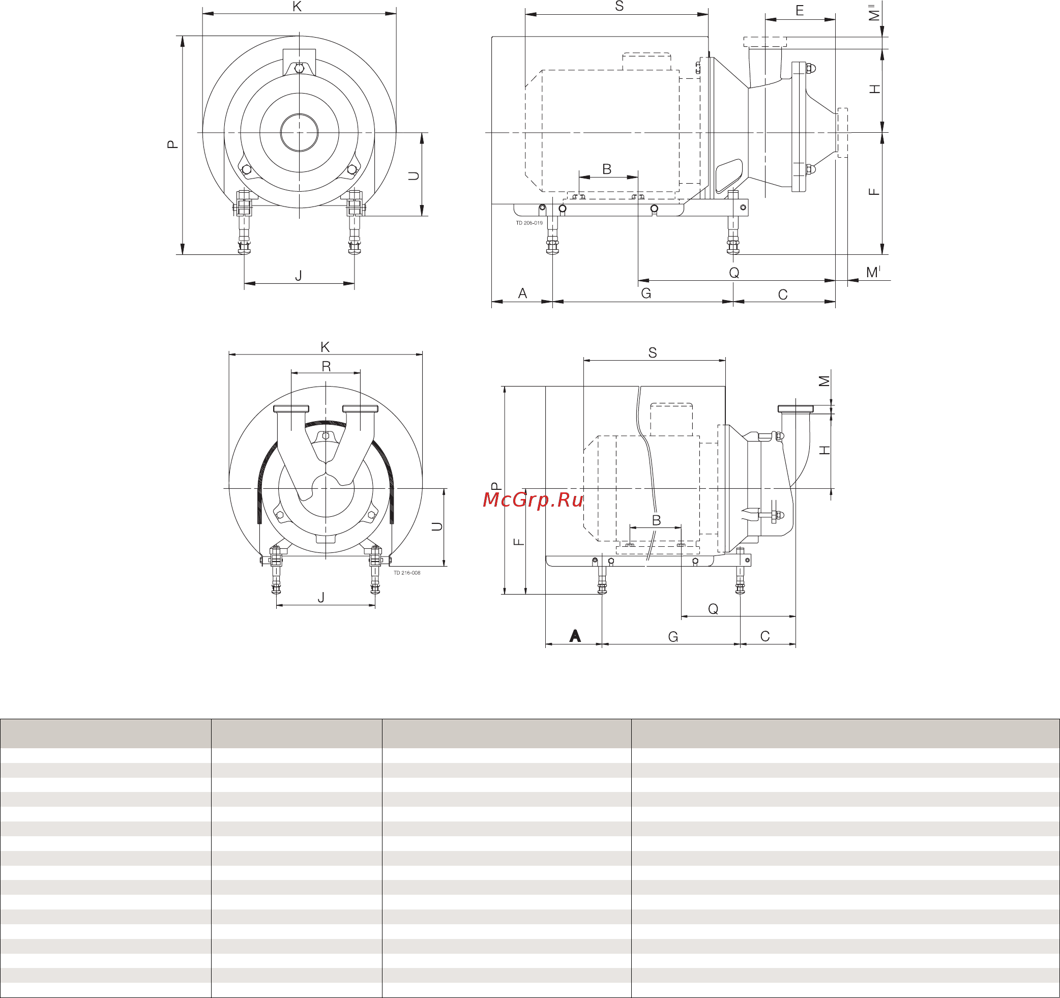 Alfa Laval MR-300 [3/4] Размеры мм 900141 0