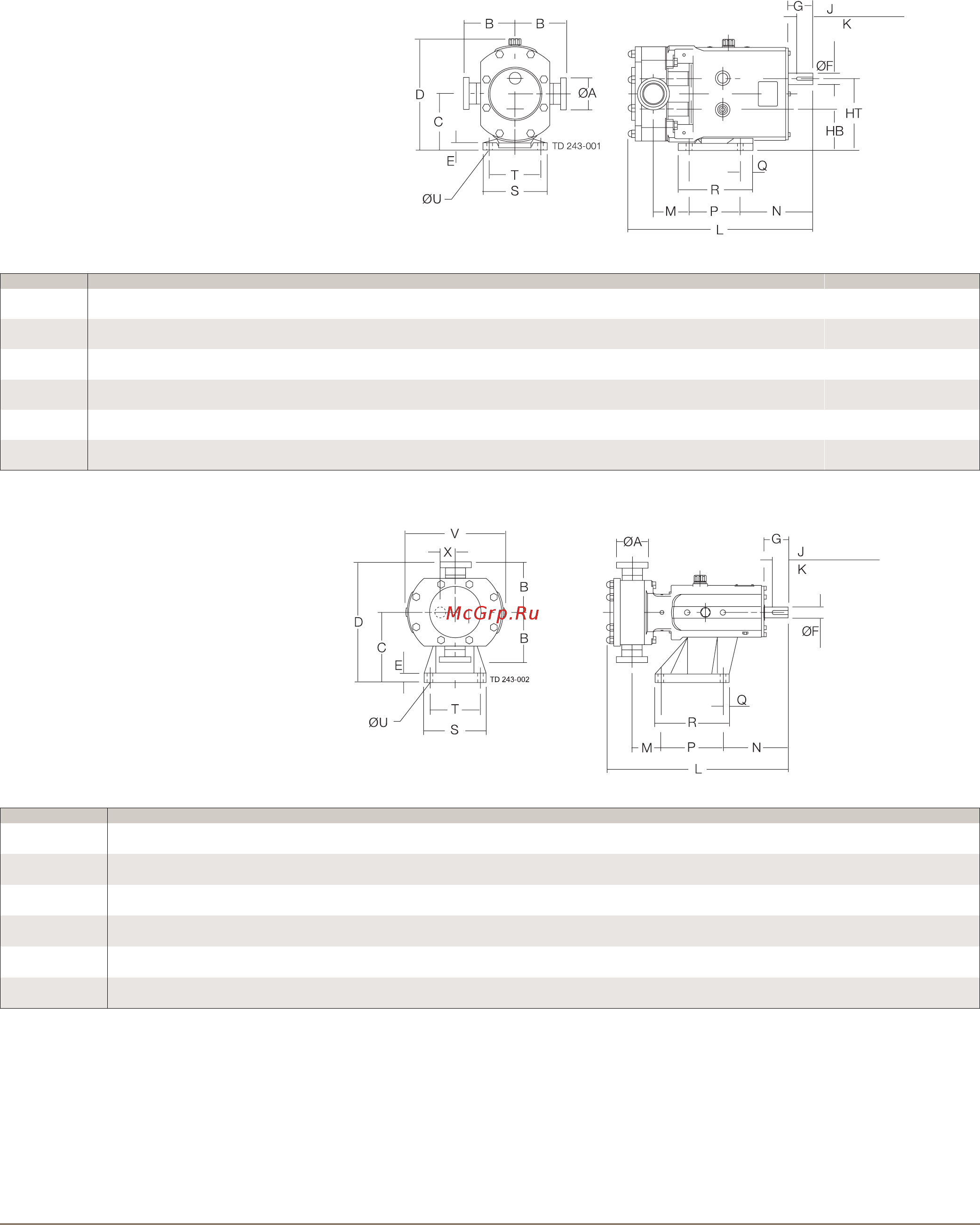 Alfa Laval SRU2/013 [4/5] Размеры