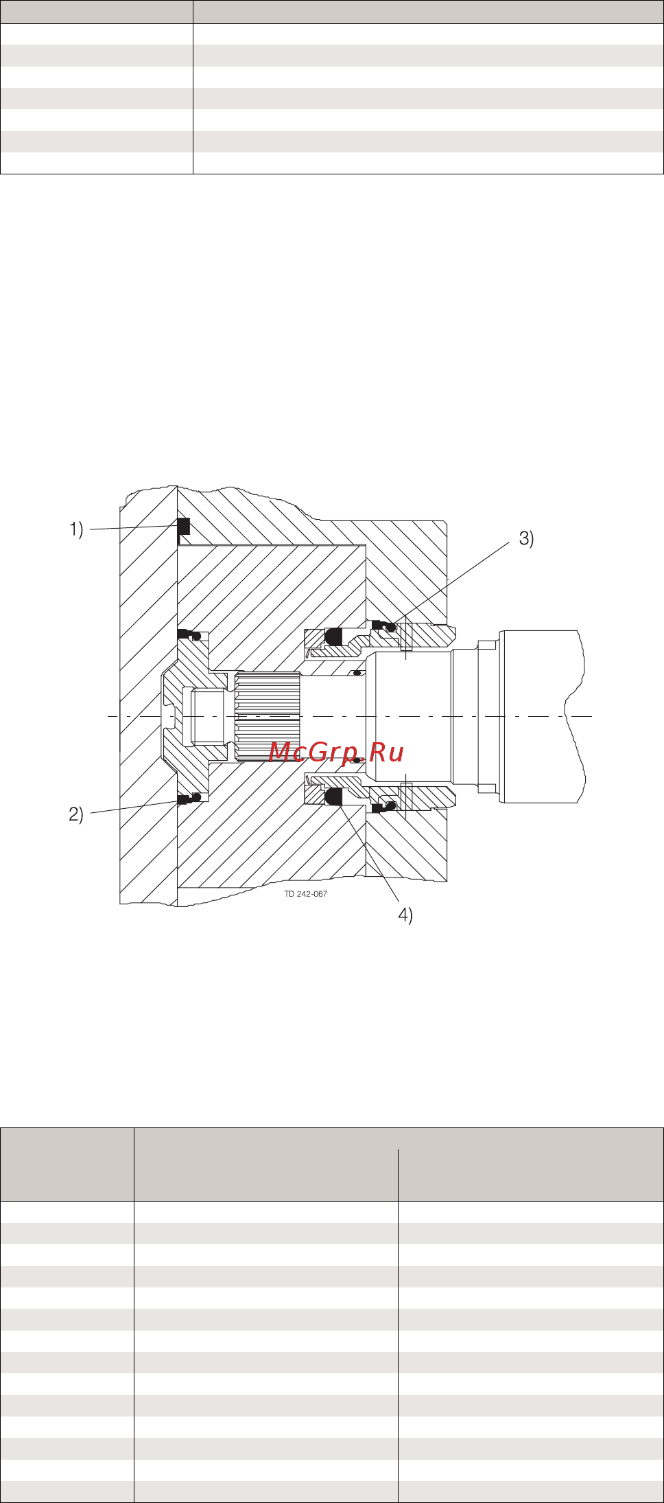 Alfa Laval SX4/046 [2/5] Рабочие характеристики