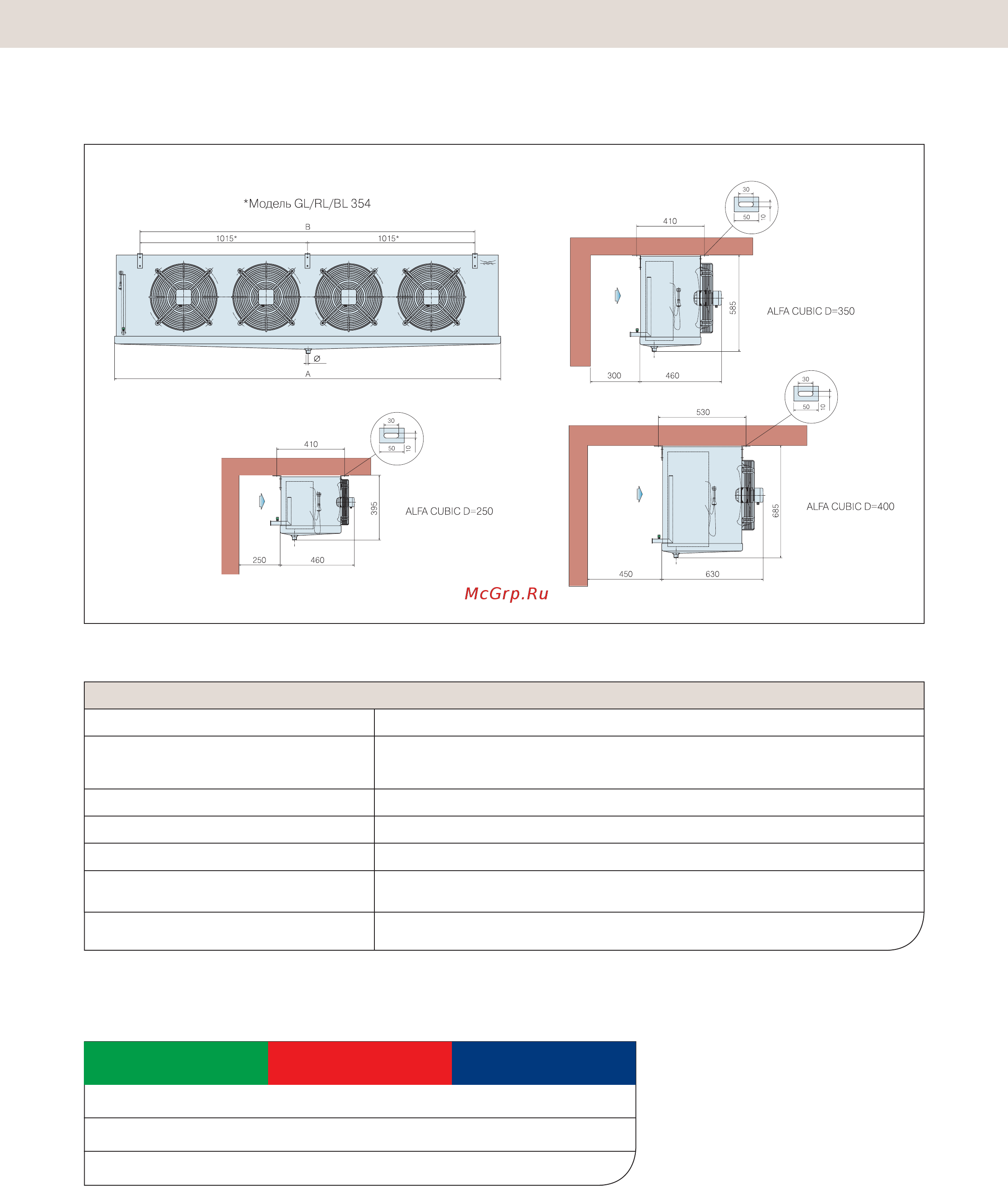 Alfa Laval RLE354A55 [4/4] Gl rl bl