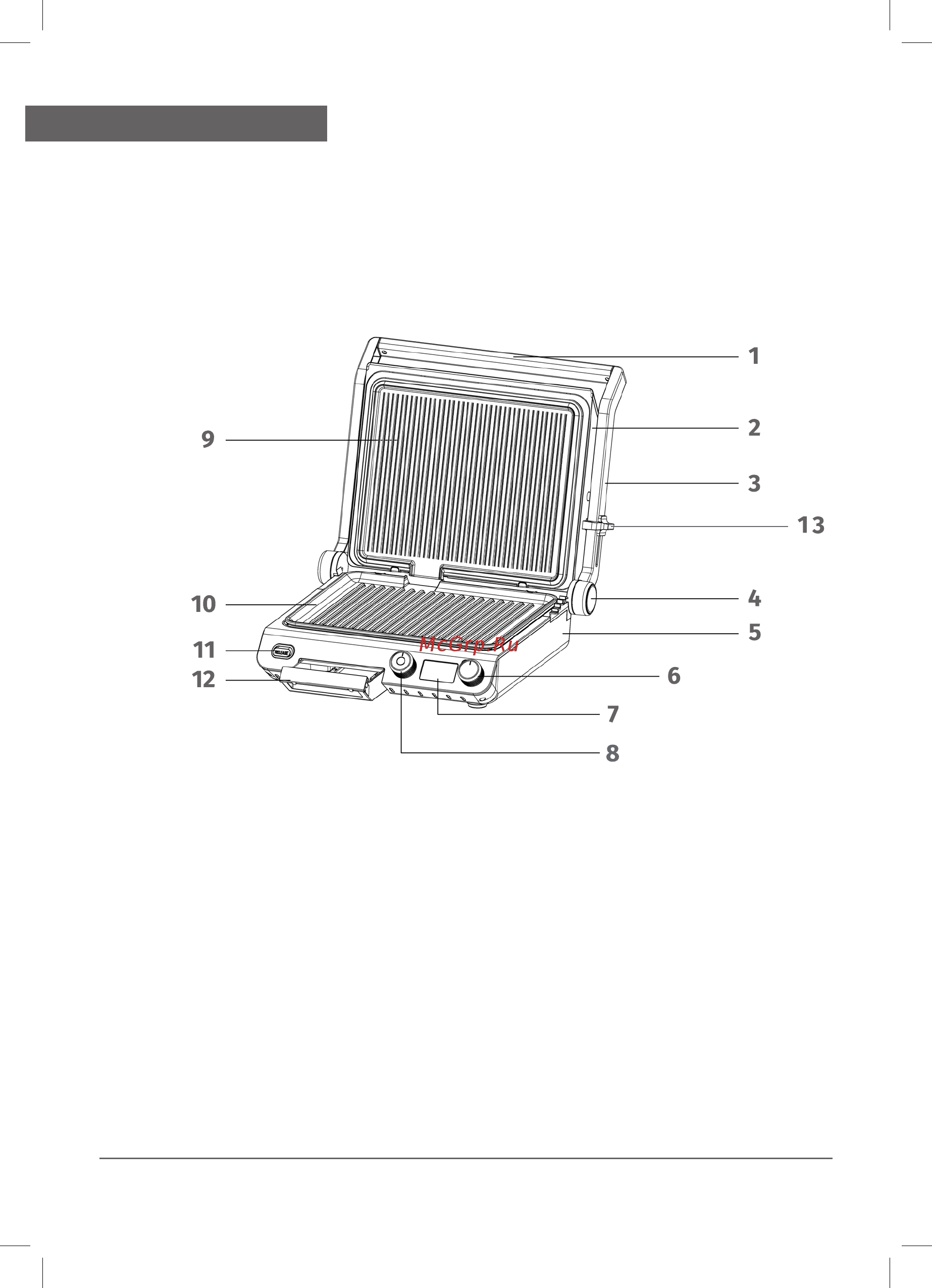 Unit UQG-31 [16/28] Device description