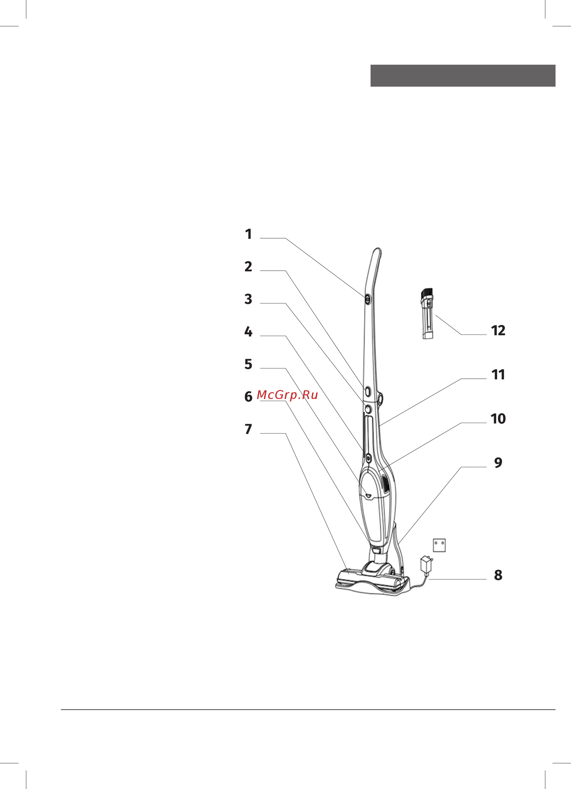 Unit UVC-5230 [5/20] Device description