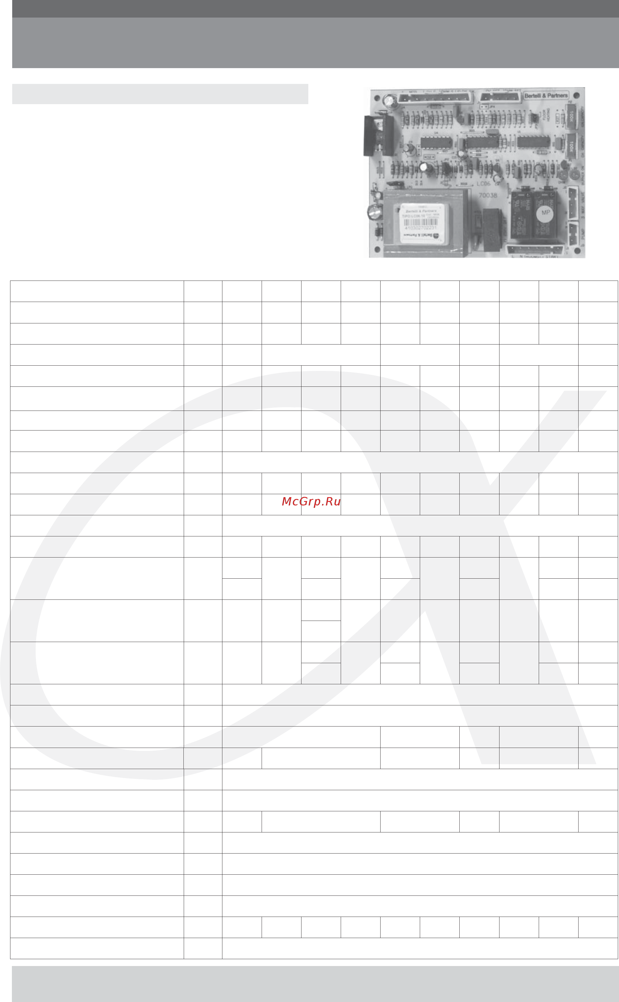 Alphatherm Beta AT 15 [12/18] Технические данные