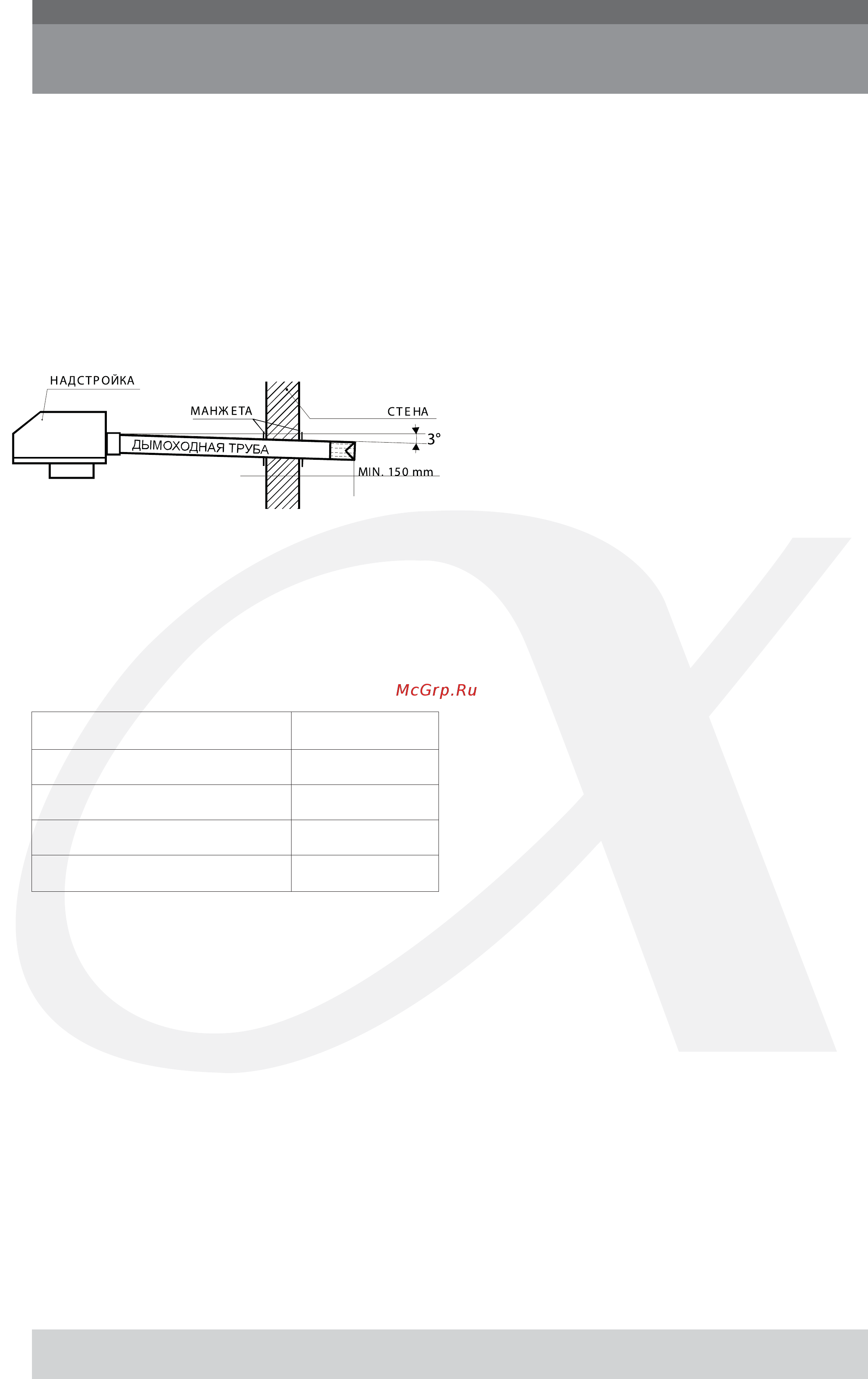 Alphatherm SV 15 [4/6] Примeр рaсчeтa дымоходной трубы для котлa мощности 25квт