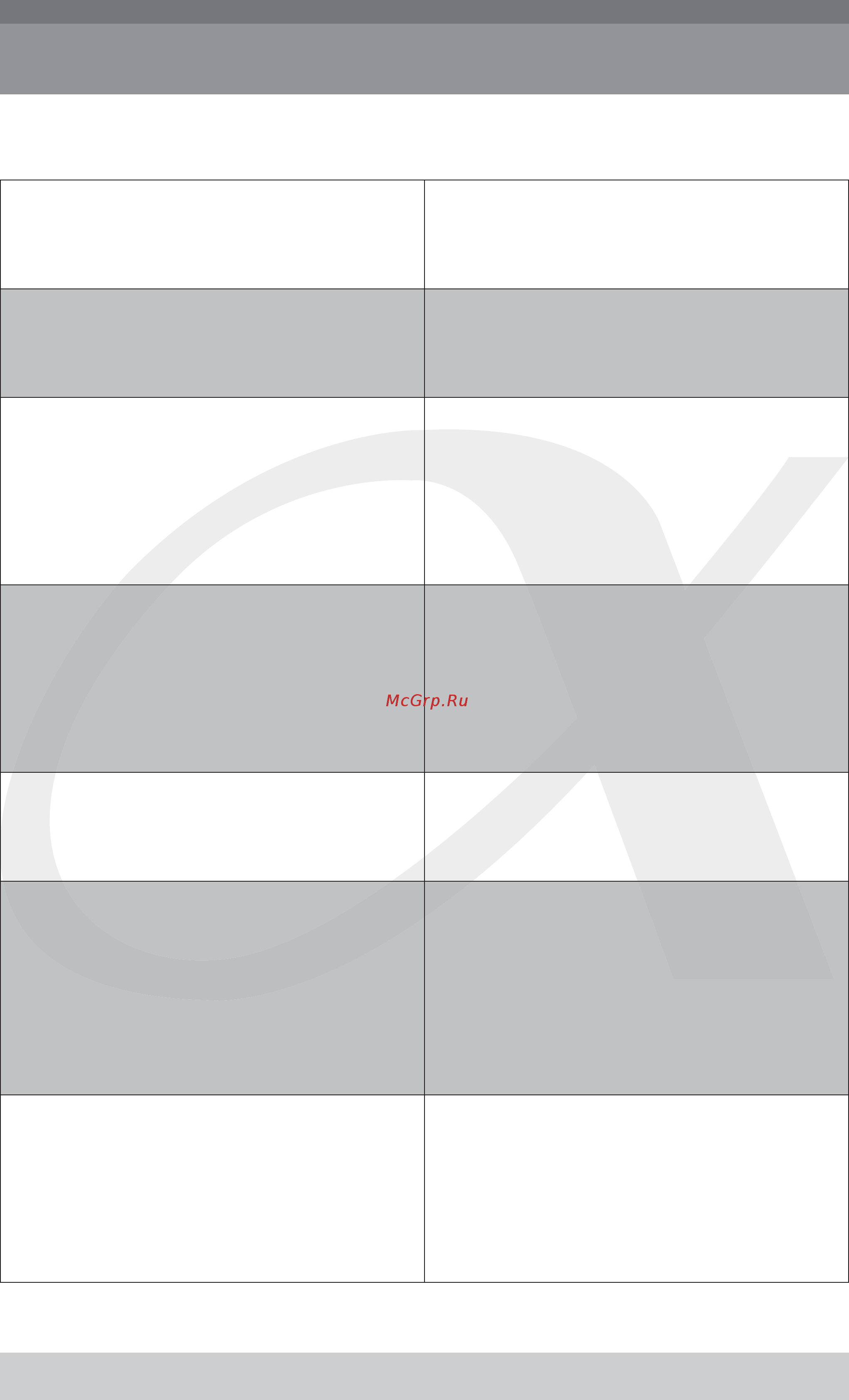 Alphatherm PX 33 Инструкция по эксплуатации онлайн [14/14] 341388