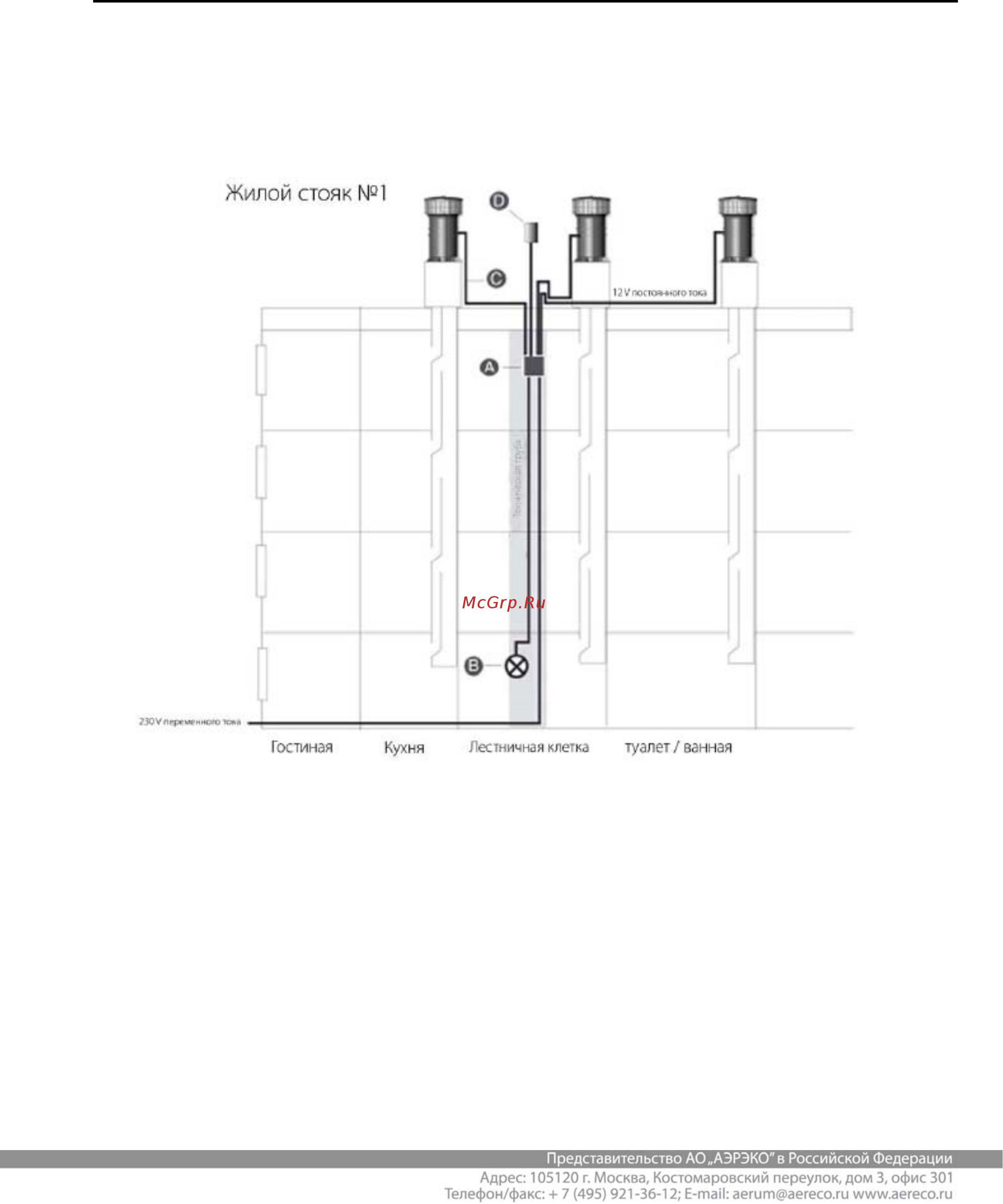 AERECO VBP MS [10/21] Подключение и регулировки vbp ms подключение и регулировки vbp ms