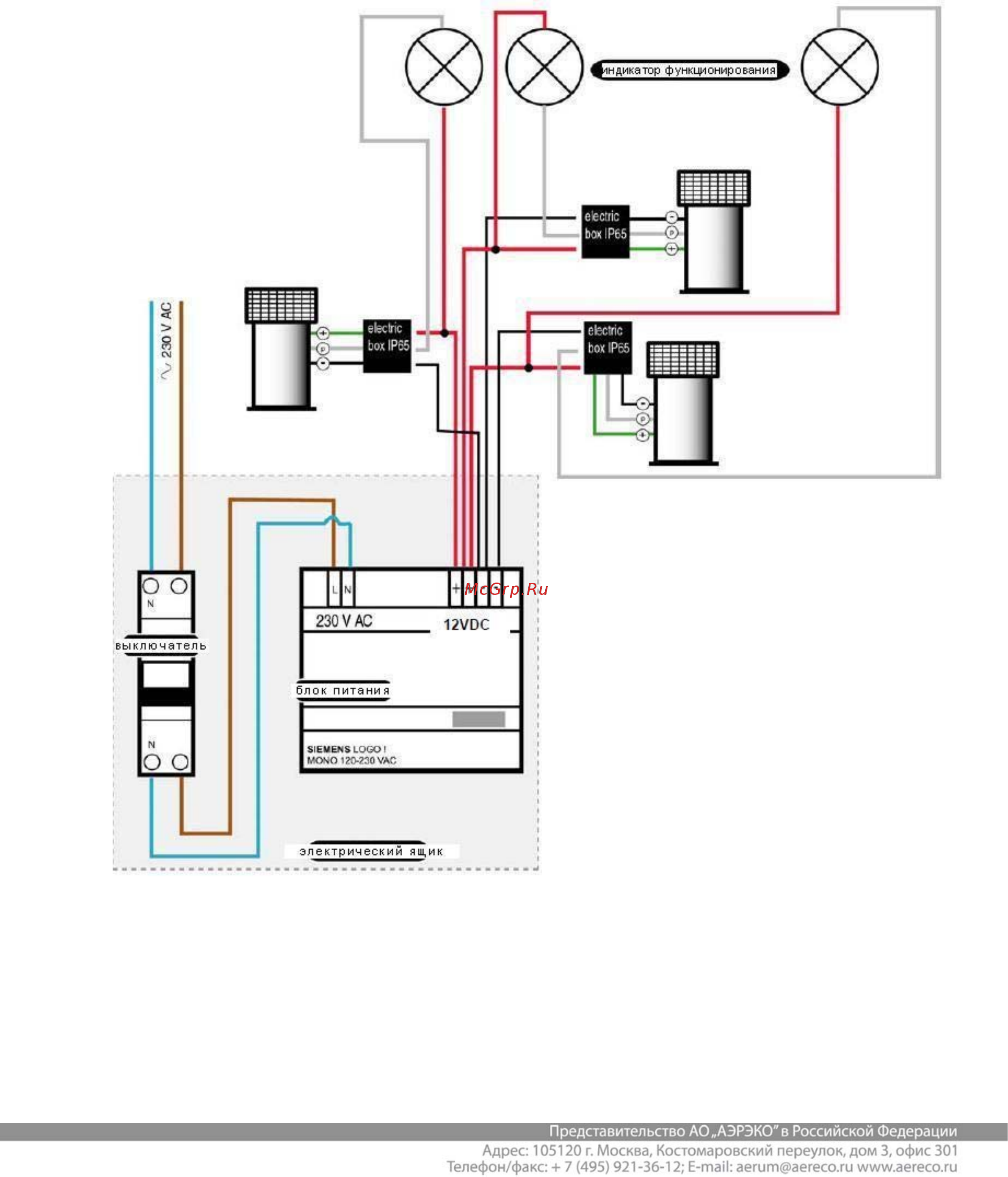 AERECO VBP MS Инструкция по эксплуатации онлайн [18/21] 341399