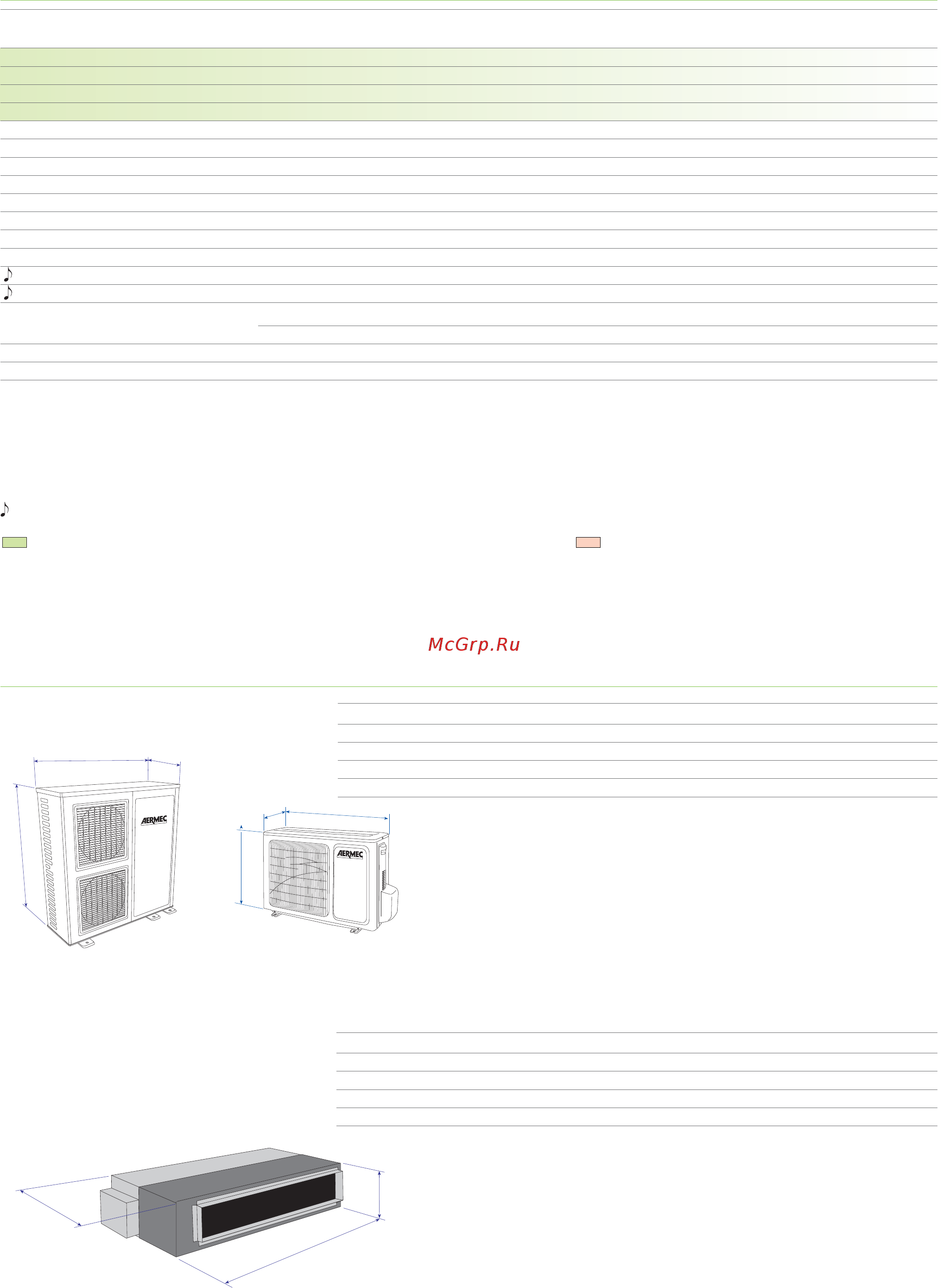 Aermec LC050/LC050F [3/4] Технические характеристки
