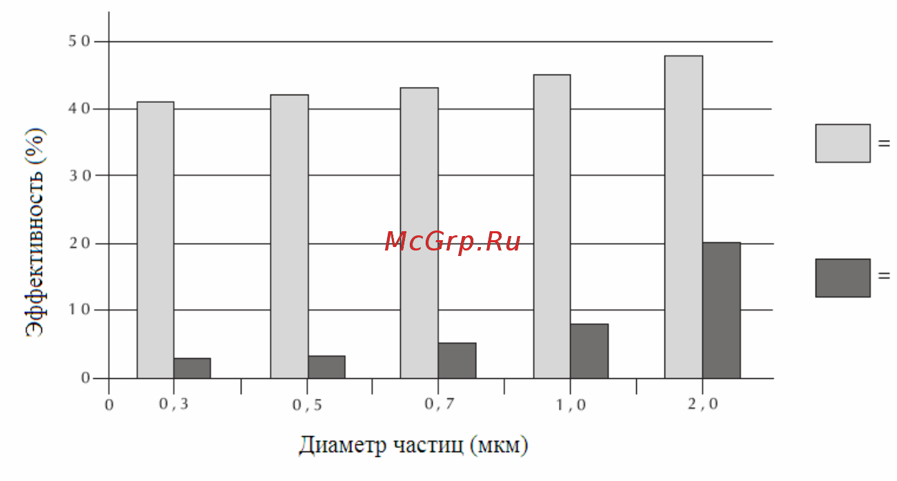 Aermec FCA 42 Инструкция по эксплуатации онлайн [10/47] 341435