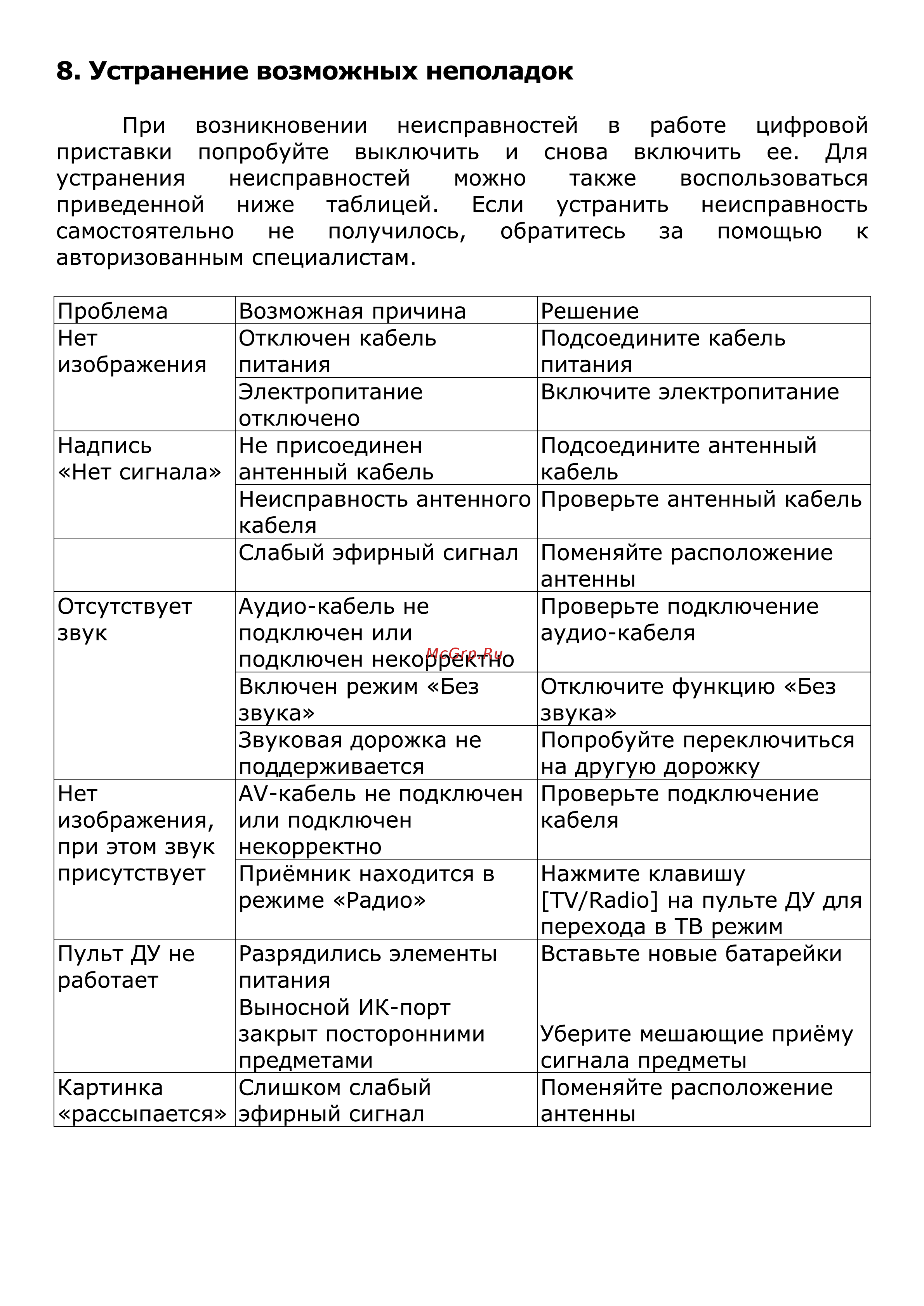 World Vision T126 [26/56] Устранение возможных неполадок