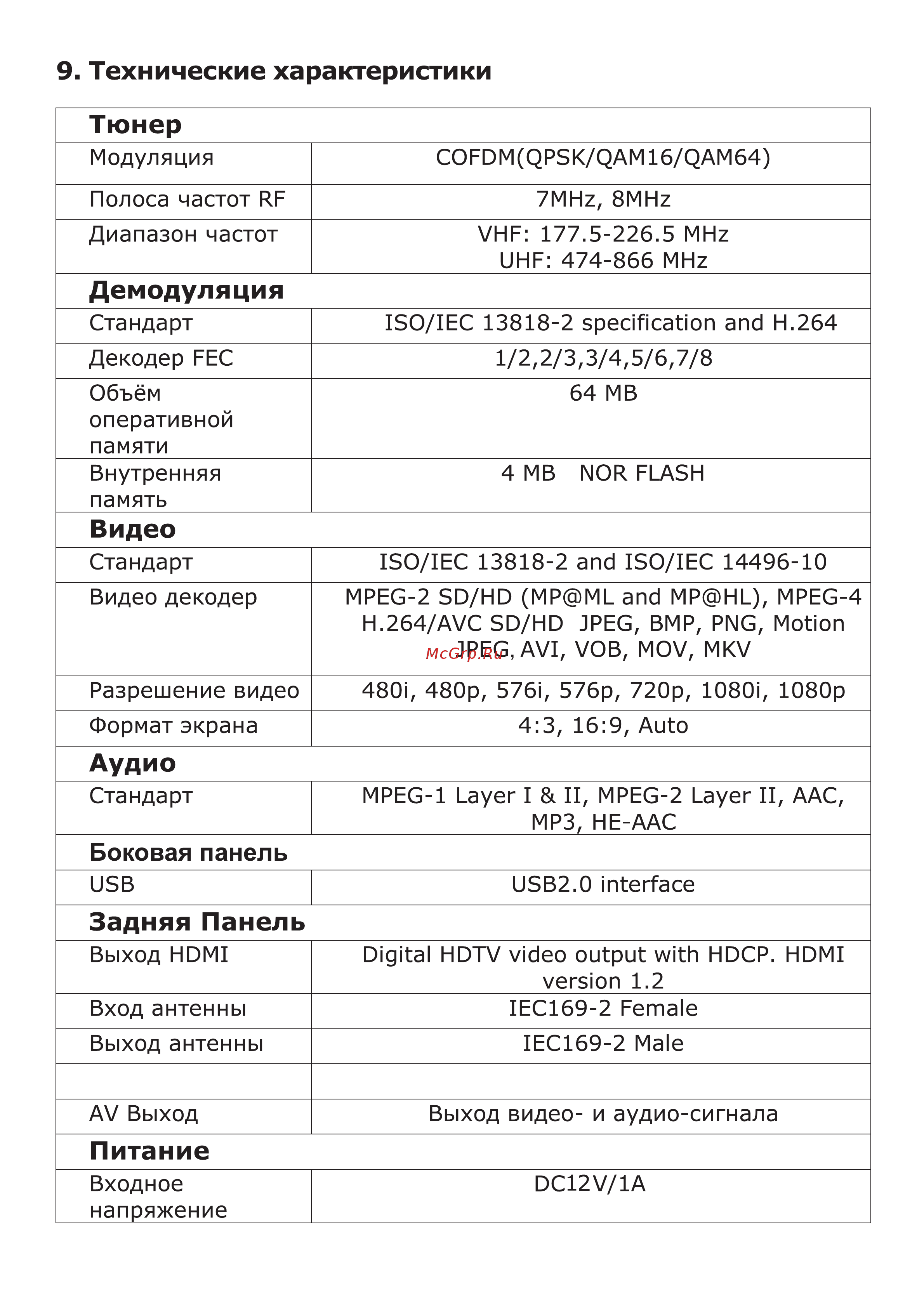 World Vision T126 [27/56] Демодуляция
