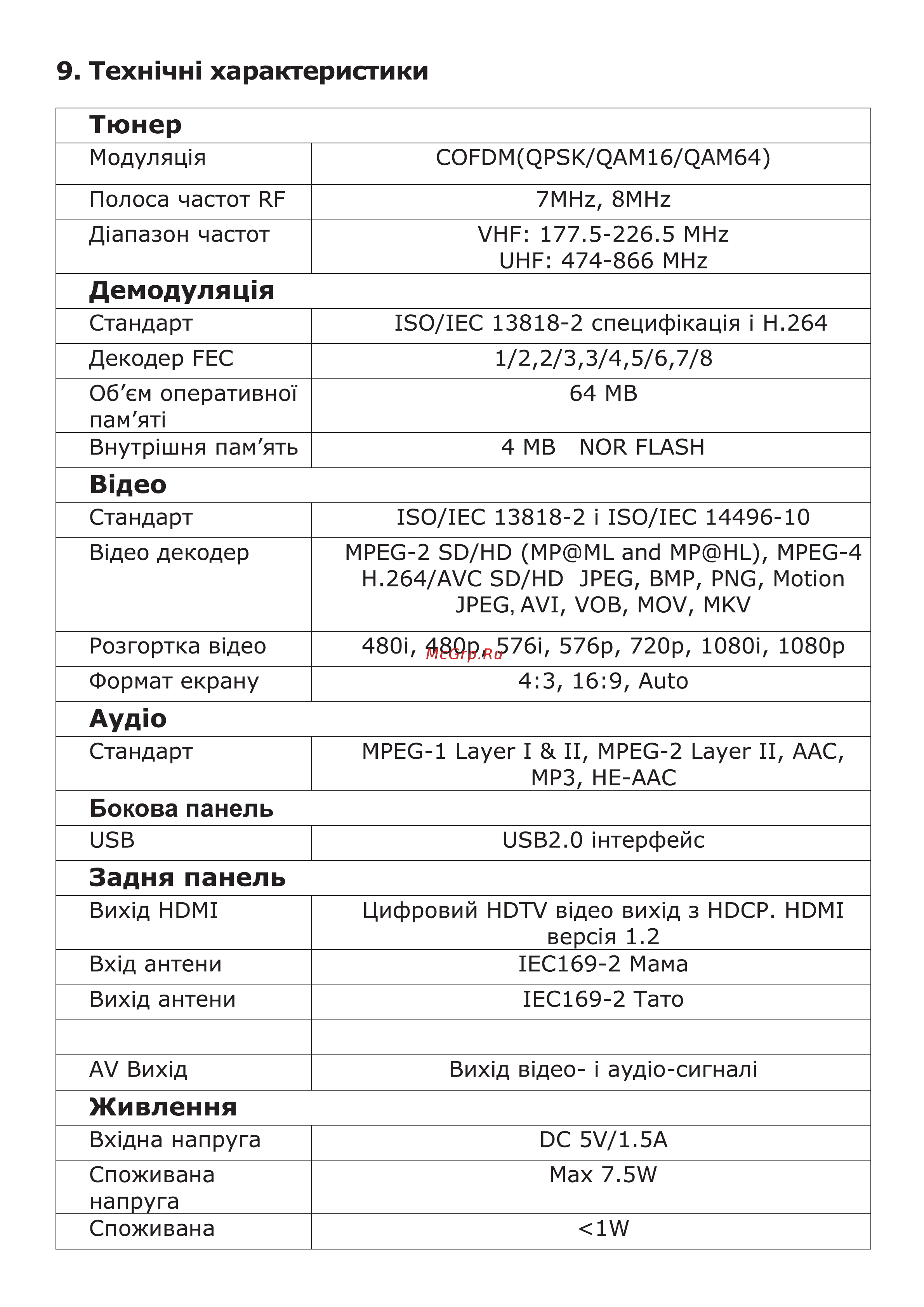 World Vision T126 [54/56] Аудю