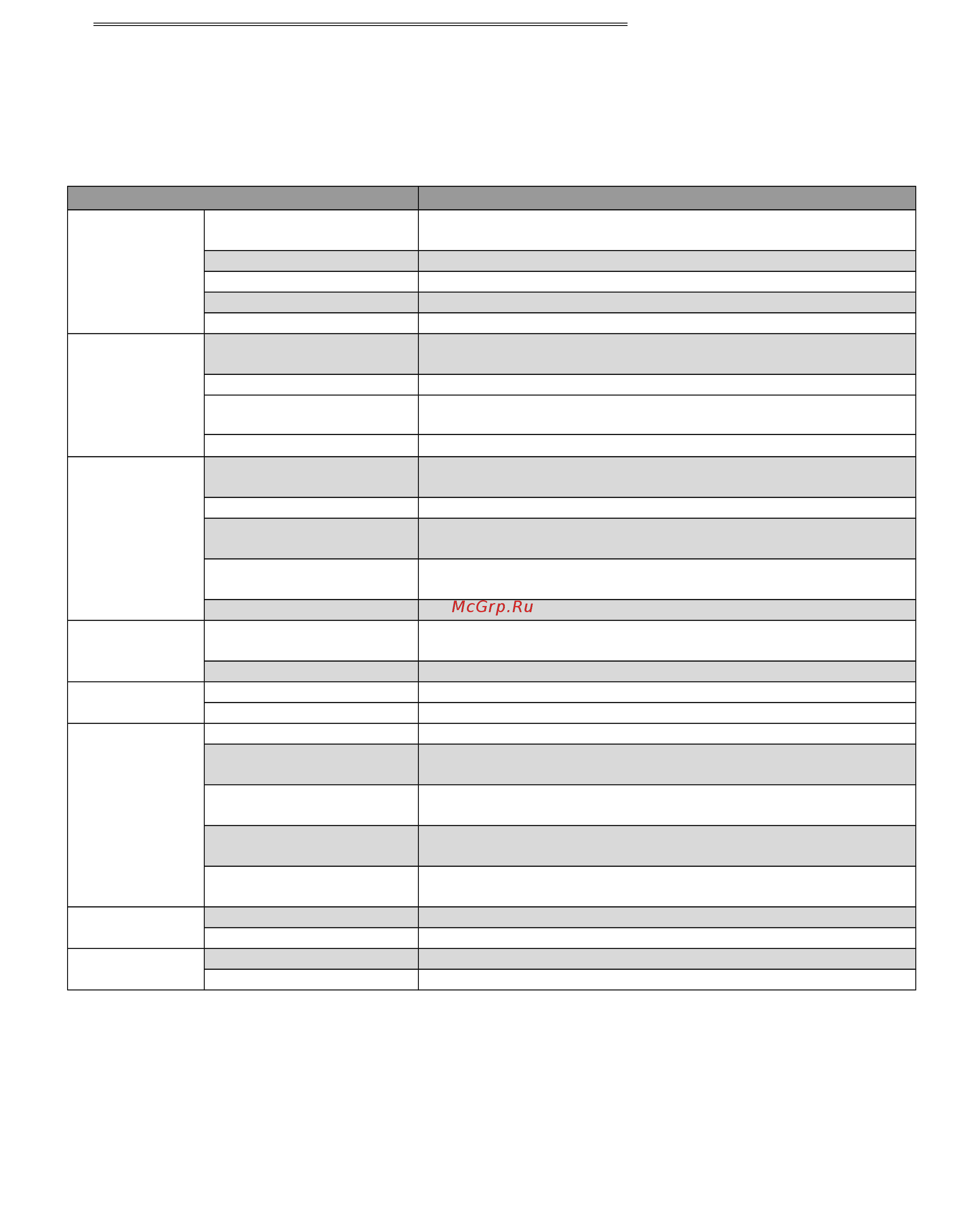 World Vision T57(D) [16/17] Наименование параметр