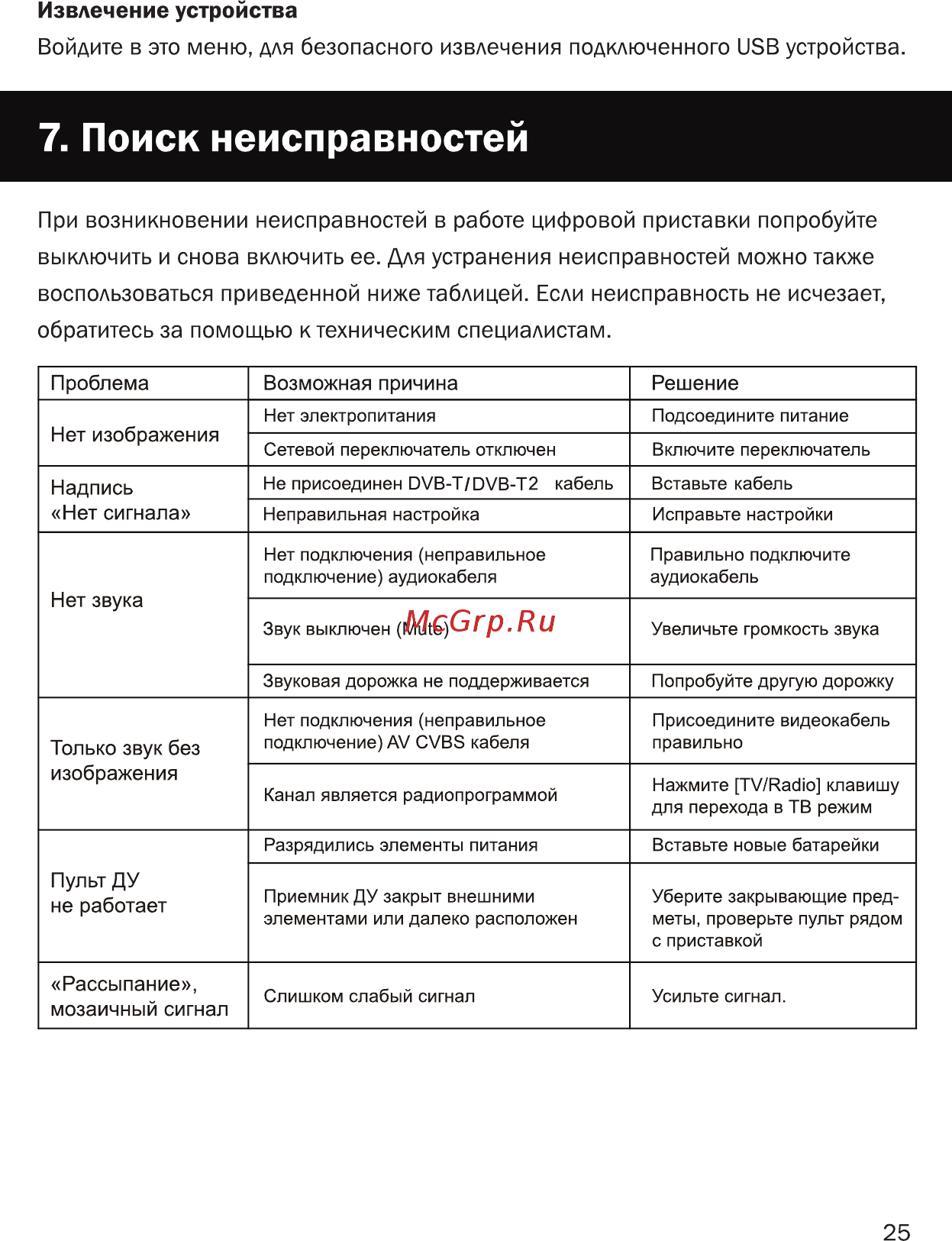 World Vision T38 [25/26] Рассыпание мозаичный сигнал