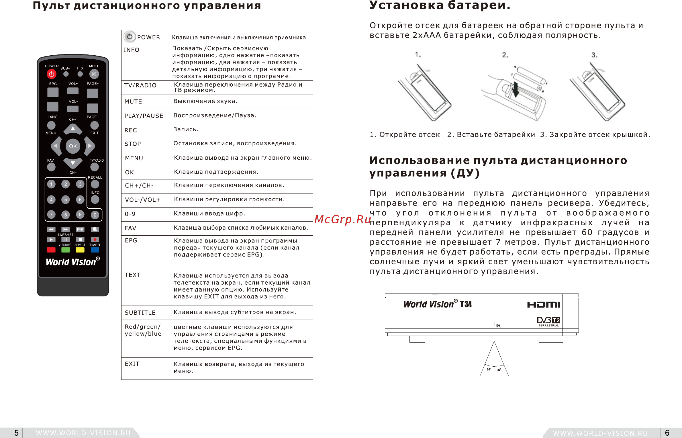 World Vision T34 Инструкция по эксплуатации онлайн [4/12] 341478