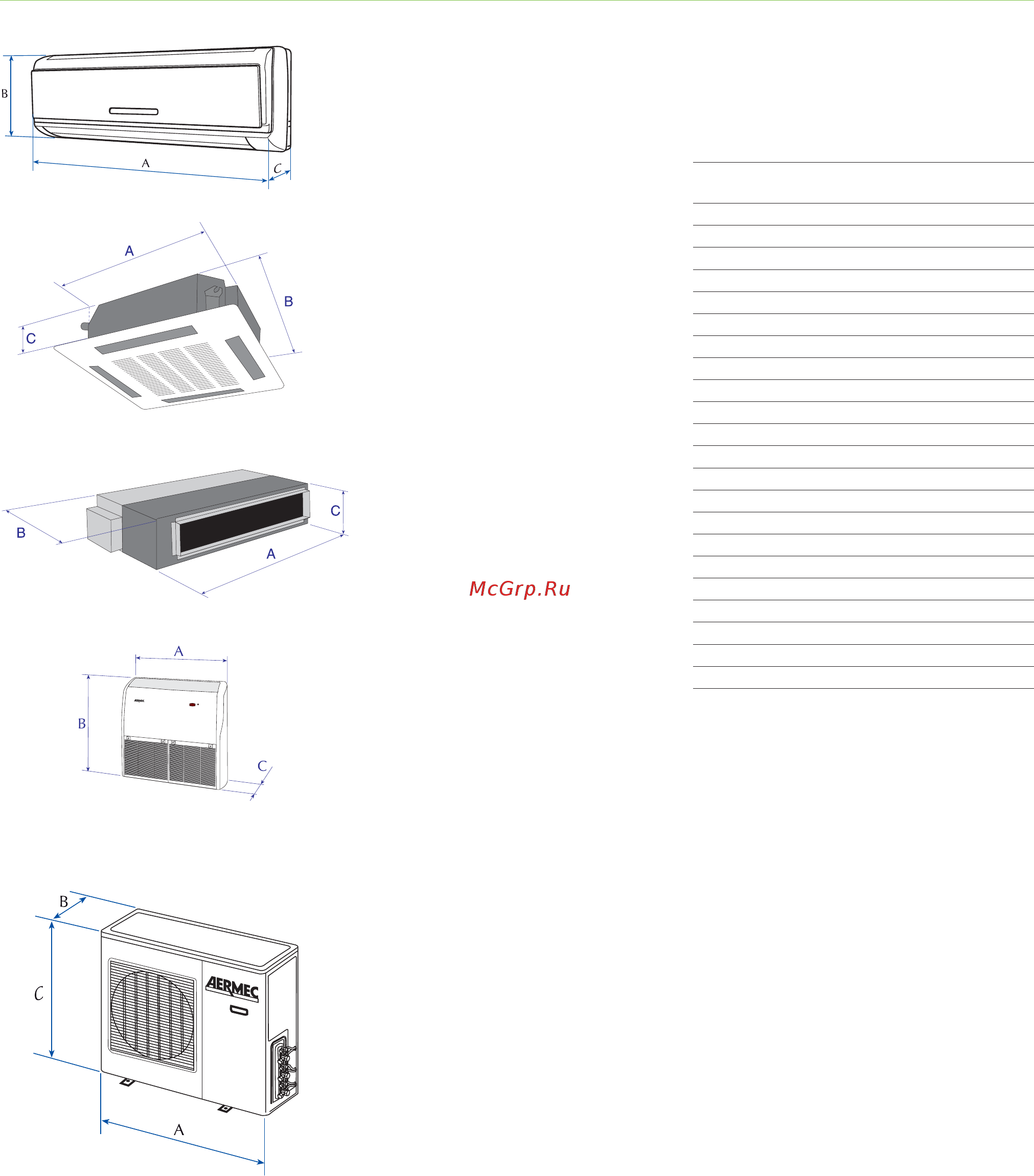 Aermec MFM72 [4/4] Габариты мм