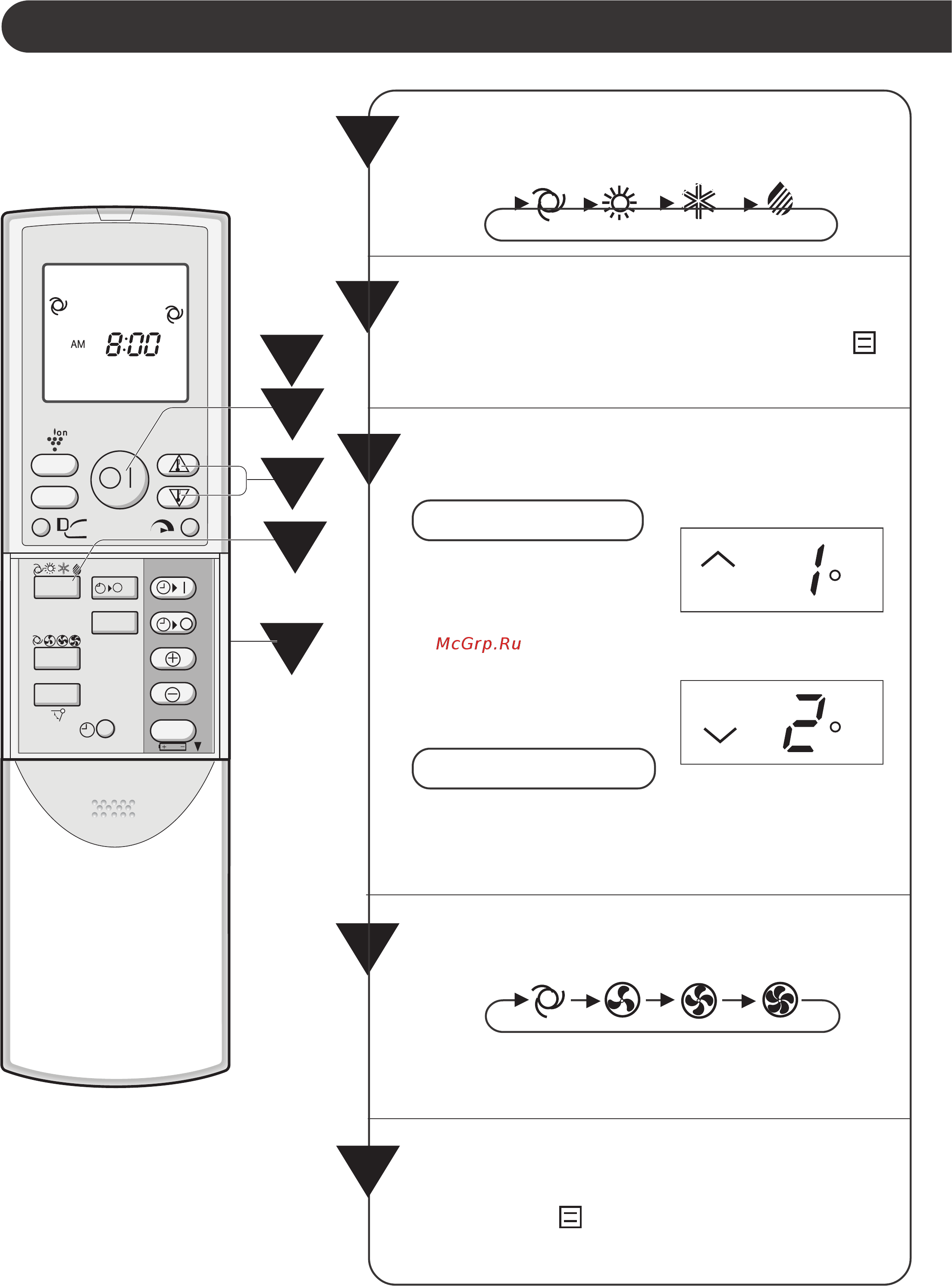 Aermec EWI 071 H [9/21] Основные операции