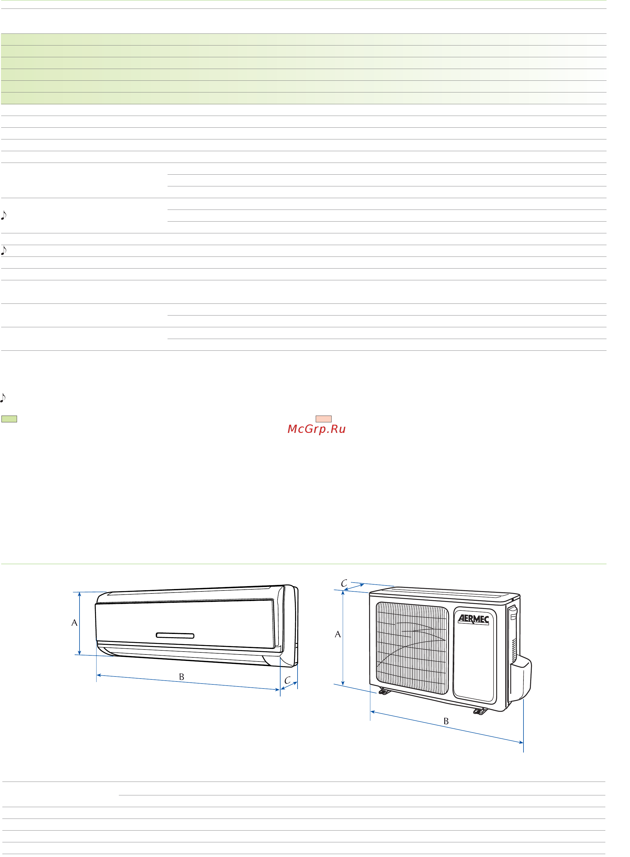 Aermec GWI090E / GWI090C [2/4] Технические характеристики