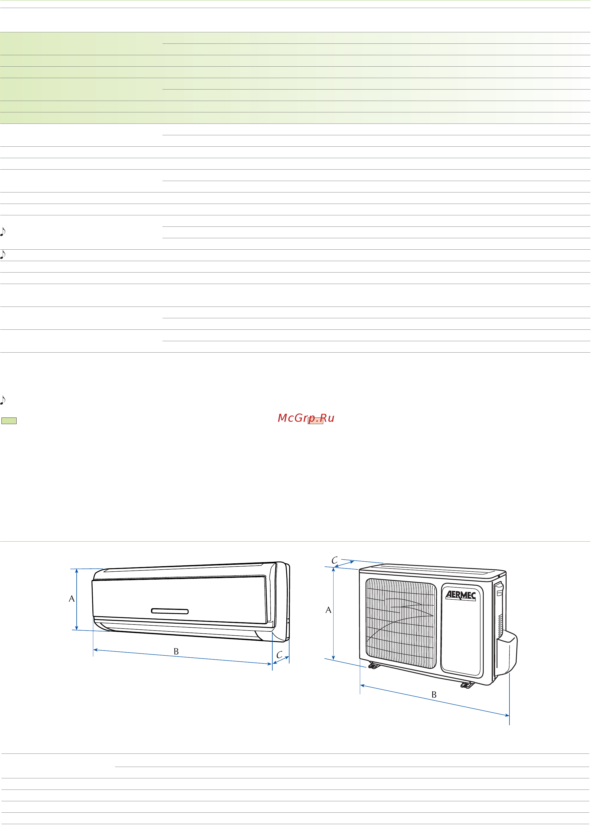 Aermec GW180E/GW180C [4/4] Технические характеристики