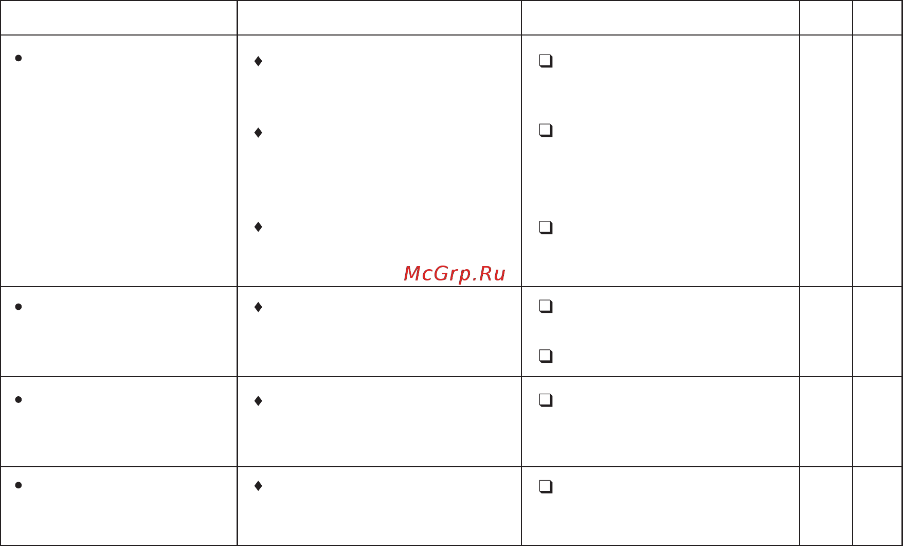 Airwell Aelia II 7 IR Руководство по обслуживанию онлайн [28/29] 341721