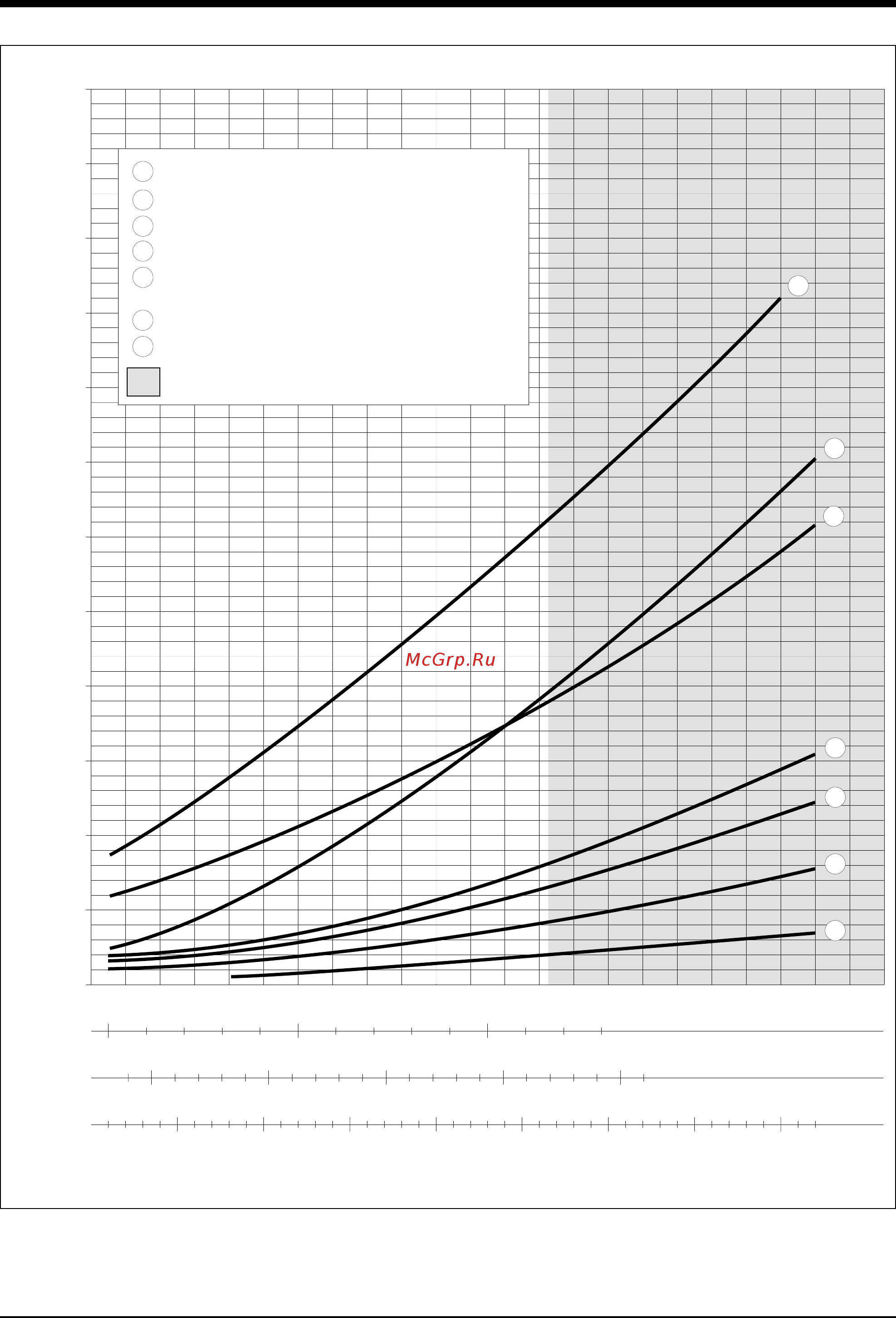 Airwell Wespak 2.69 [13/28] Air pressure drop curves