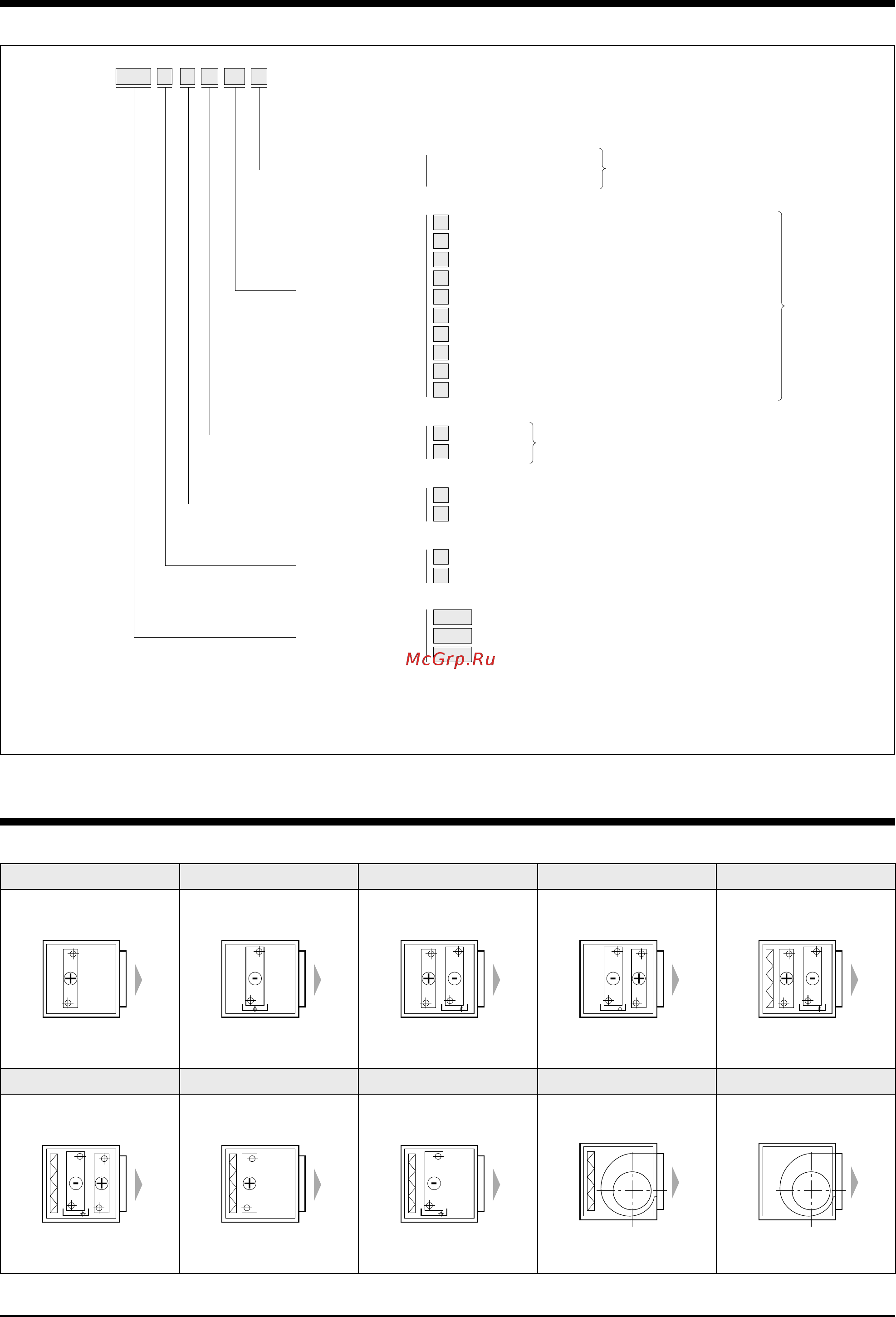 Airwell Wespak 2.69 [4/28] Coding of basic sections