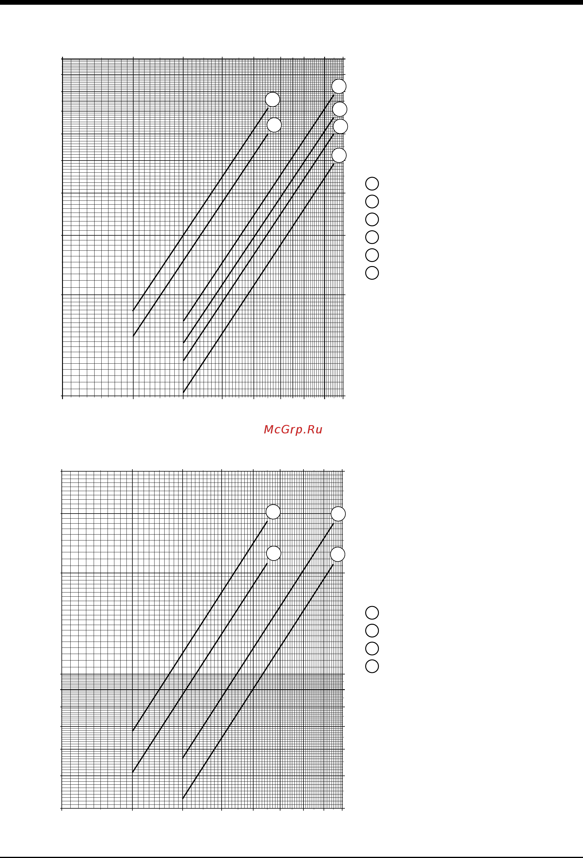 Airwell Wespak 4.05 [12/28] Air pressure drop curves